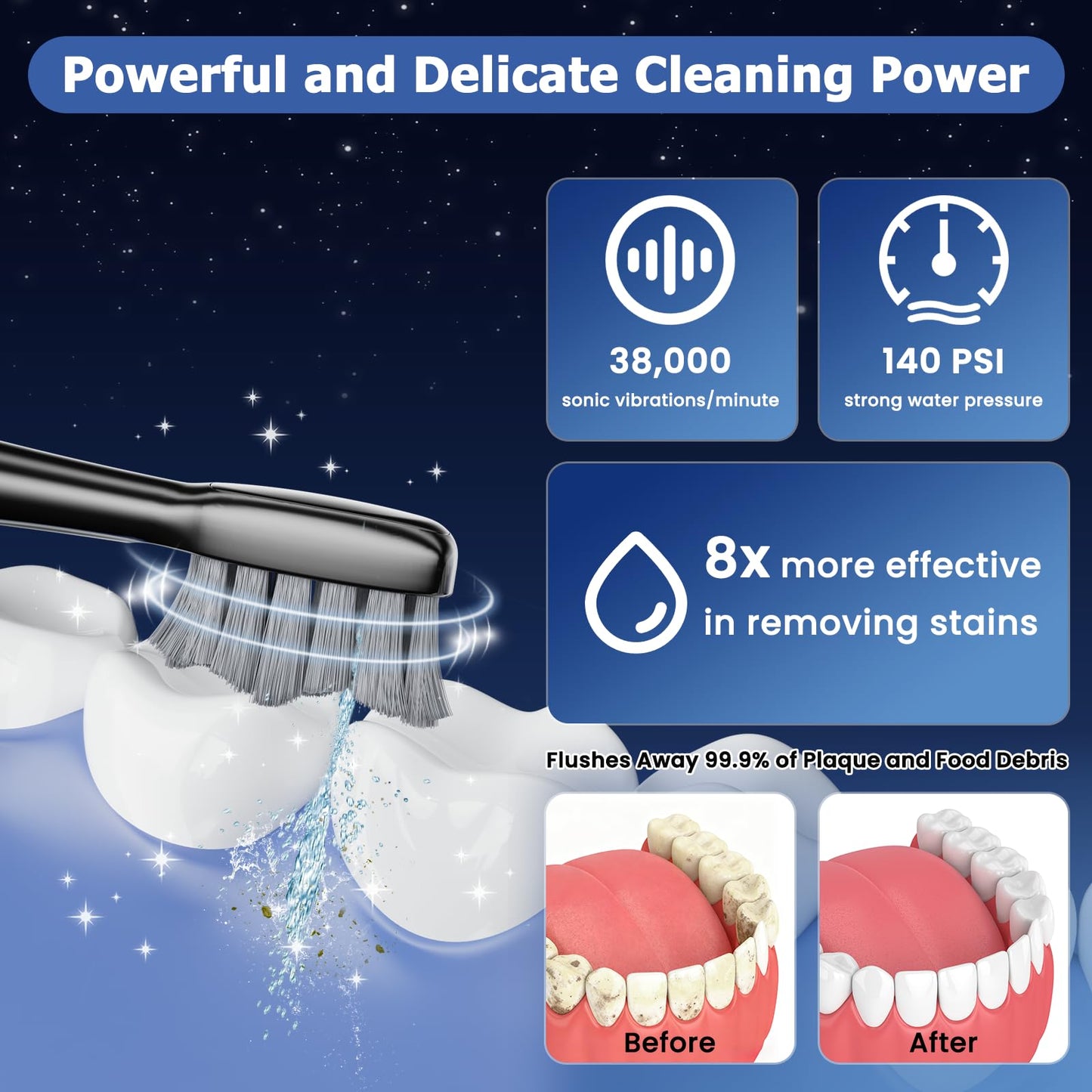 Electric Toothbrush with Water Flosser, Upgrade Flossing Toothbrush Combo with 3 Brush, 5 Floss Speeds& 3 Brush Modes, 500mL Tank, 30-Day Battery, for Adults & Teens, Gums, Braces-Black