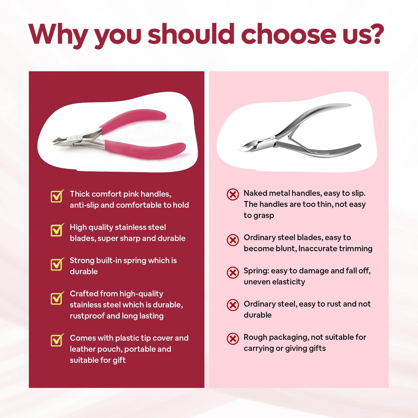 Women Professional Cuticle Nipper/Cuticle Trimmer, Sharp Precise 4mm Half Jaw, Non-Slip Comfort Grips, In Cute Travel Case, Cuticle Cutter/Cuticle Clipper, 420 Stainless Steel for Manicure Pedicure