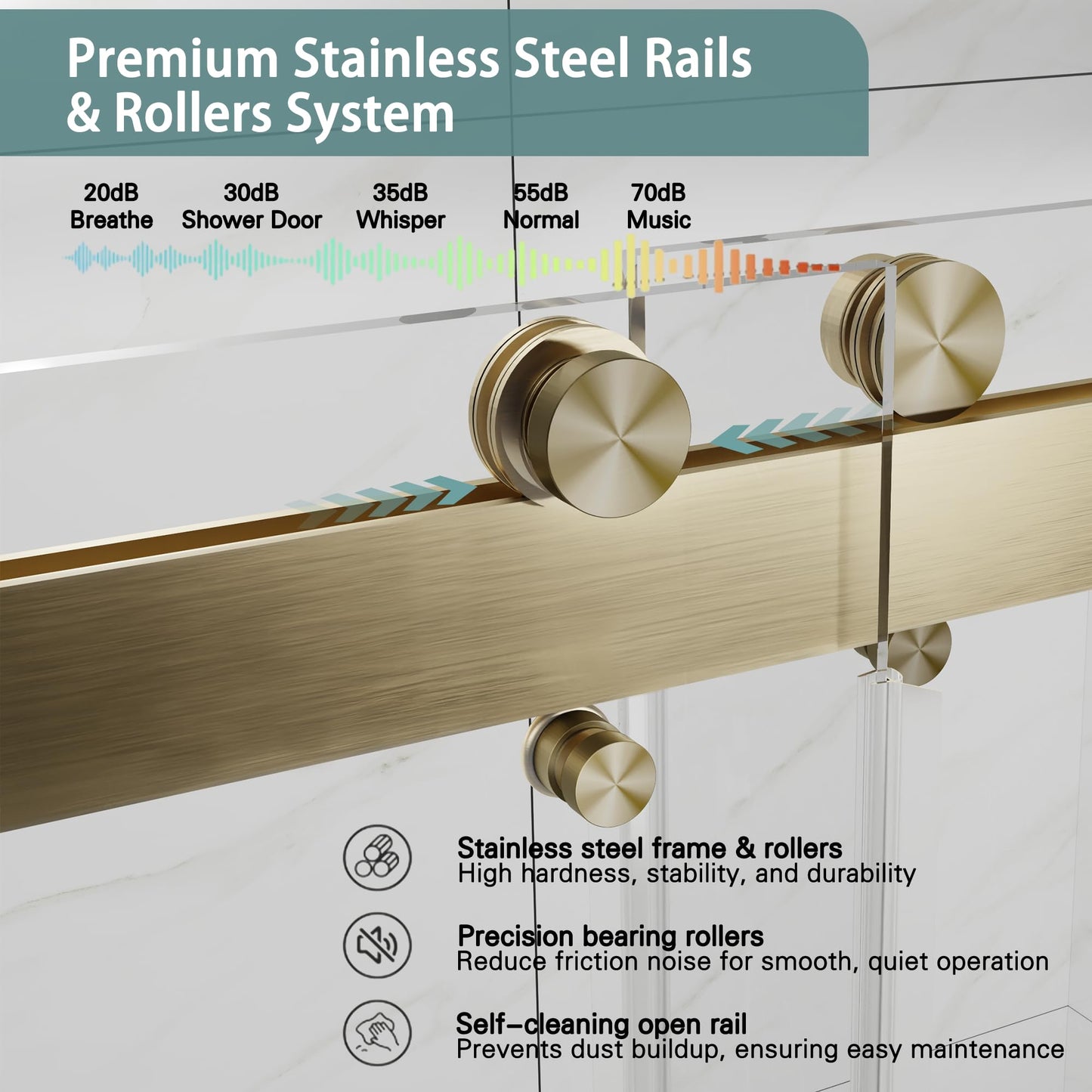 Dyvalis 49-54" W x 76" H Frameless Double Sliding Shower Door for Walk-in Shower,5/16" (8mm) SGCC Certified Clear Tempered Safety Glass,Easy-Clean Coating,Quiet Heavy-Duty Roller System, Brushed Gold