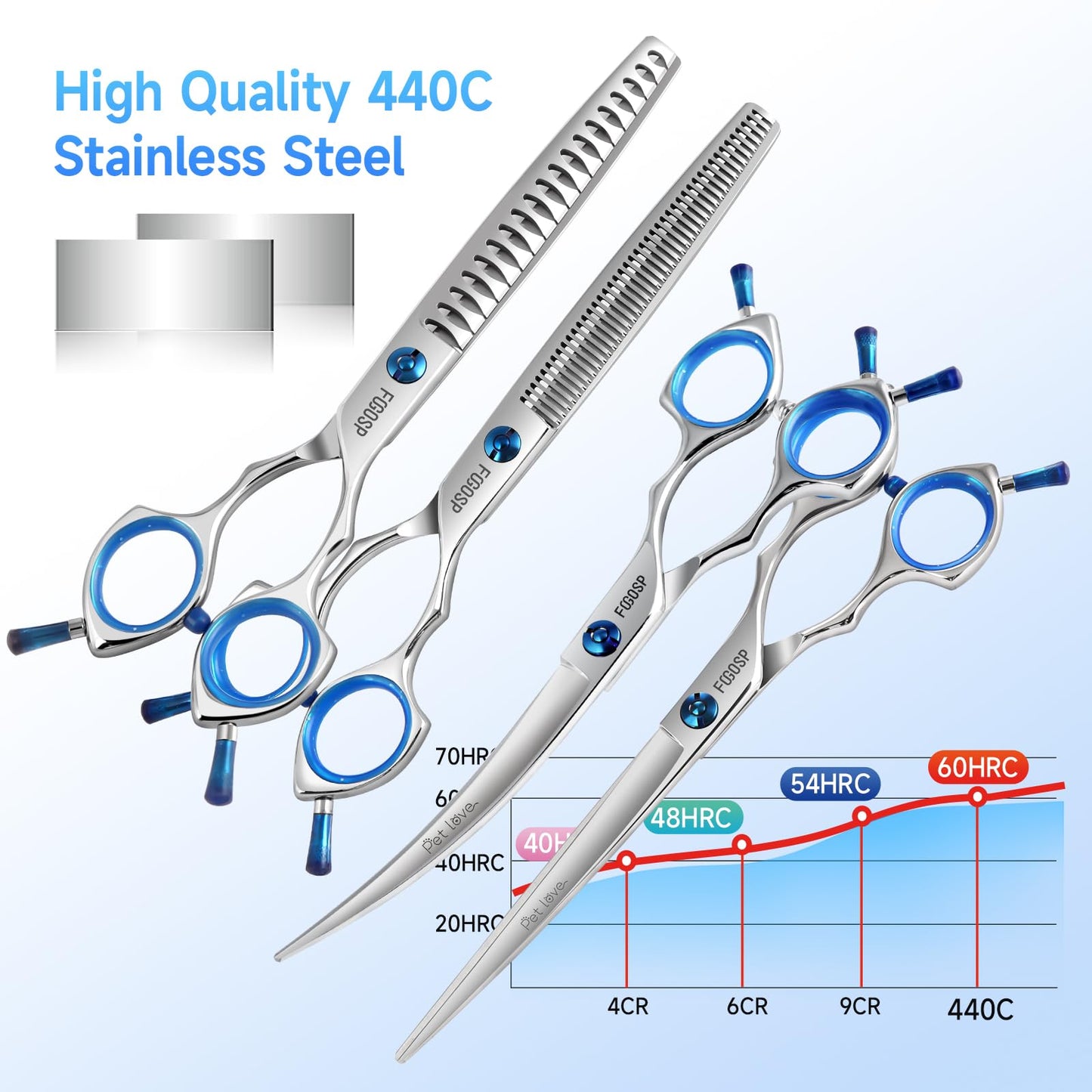 FOGOSP Dog Grooming Scissors Kit 7 in Professional Curved Thinning Straight Chunkers Shears 4Pcs Kit for Grooming Dogs Cat Pet Japanese 440C Stainless Steel(7.0'',Kit)