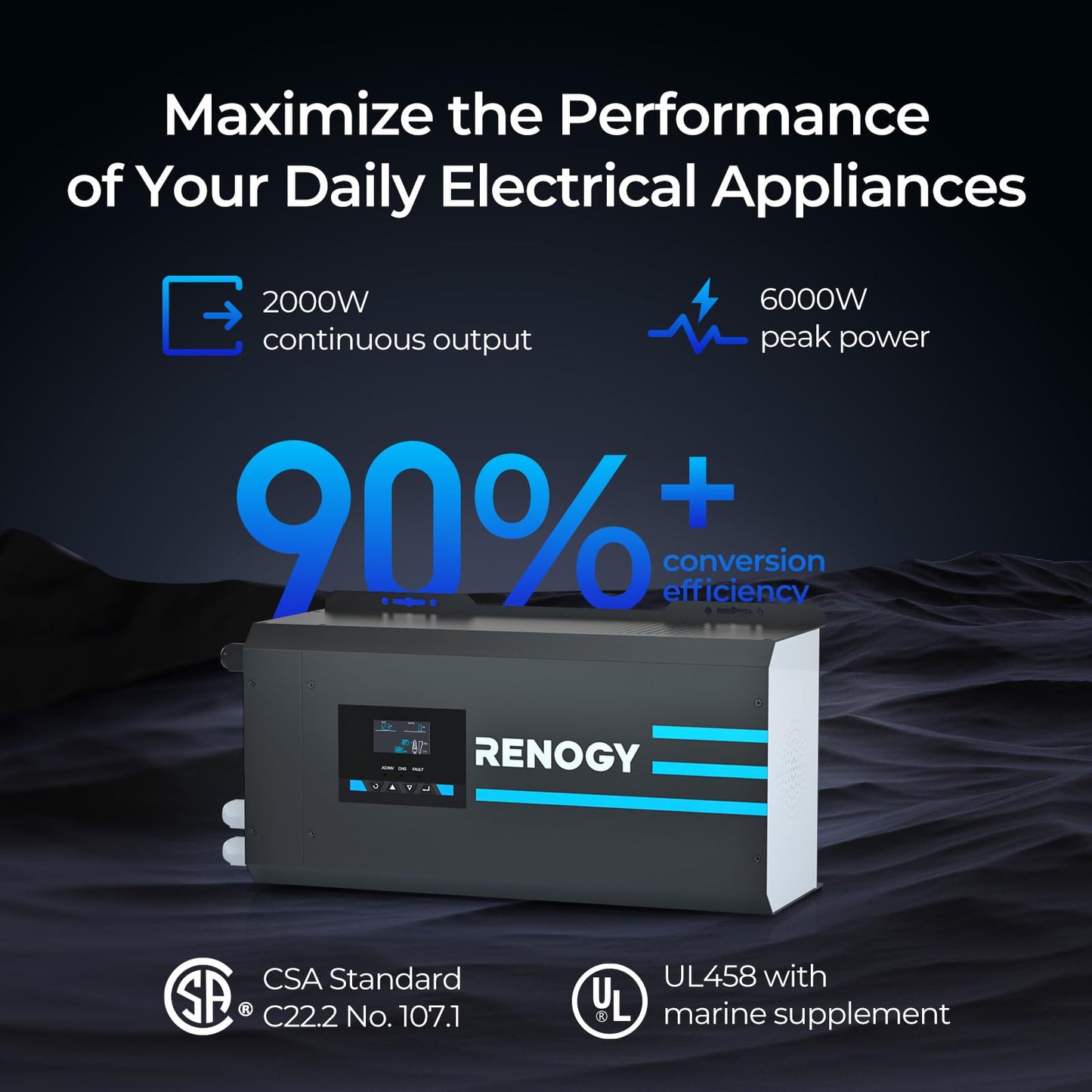 Renogy 2000w Pure Sine Wave Inverter Charger 12V DC to 120V AC Surge 6000w Off-Grid Solar Inverter Charger for RV Boat Home w/LCD Display, Auto Transfer Switch, Compatible with Lithium Battery