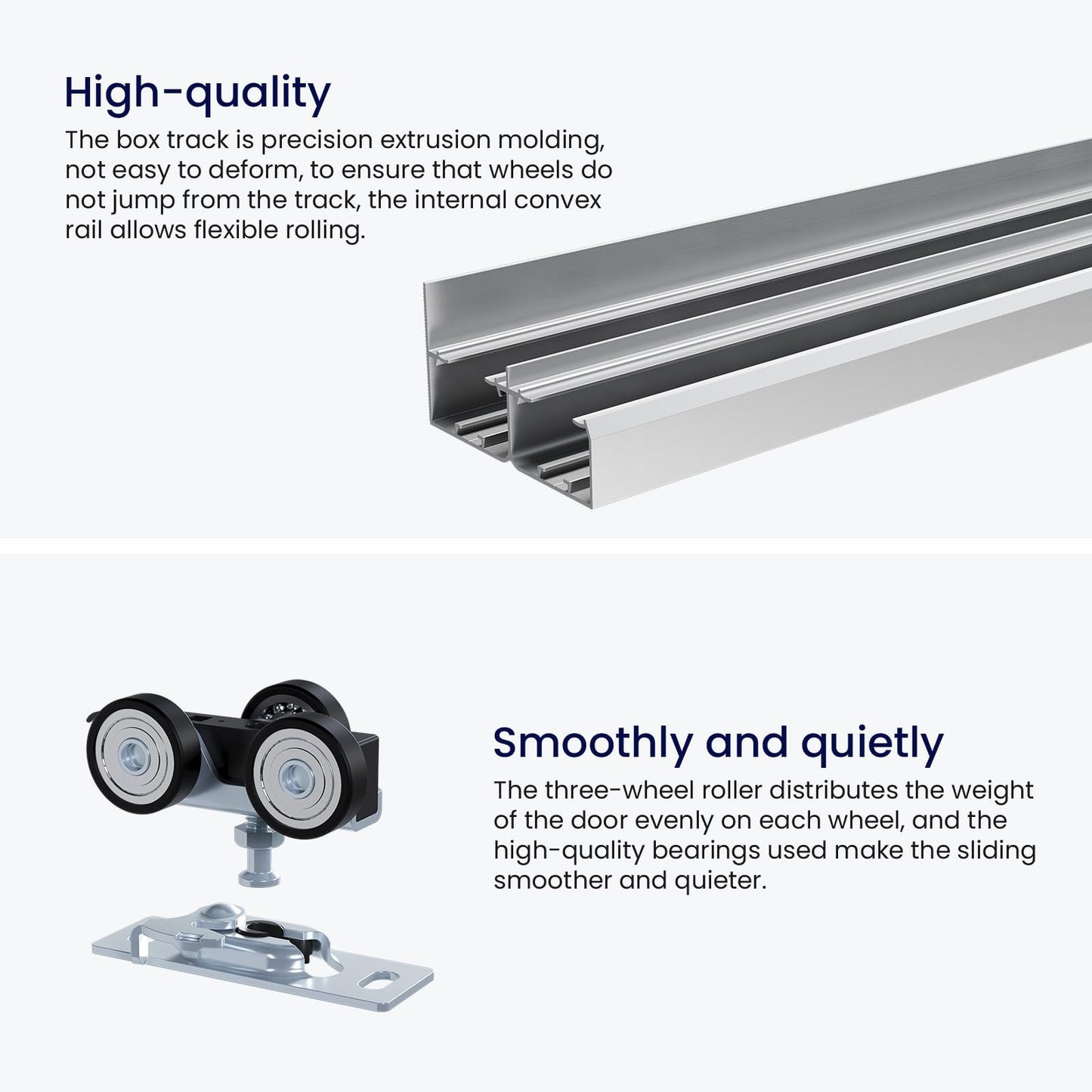 SMARTSTANDARD 48"/4FT Bypass Sliding Door Hardware Kit for Cabinet Closet, Aluminum Alloy Hardware with Finger Pull, for 2 Door System, Smoothly and Quietly, Fit 24.5" Wide Panel, No Door