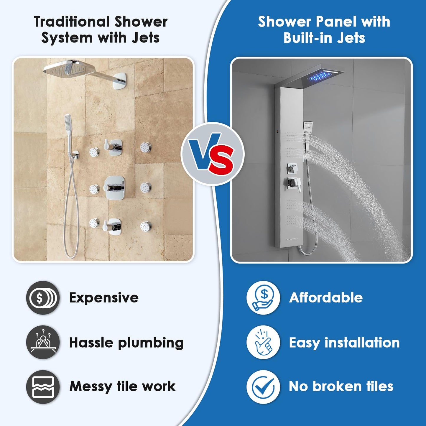 ROVOGO LED Shower Panel Tower System 46.5", 5-Function Shower Column with Rainfall Waterfall Shower Head, 4 Body Jets, Handheld and Tub Spout, Stainless Steel Brushed