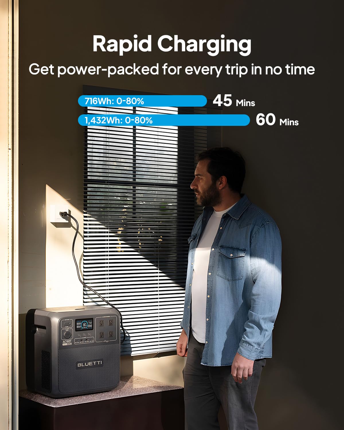 BLUETTI Pioneer MD (AC180T) Portable Power Station, 1432Wh Solar Generator w/ 4 1800W (3600W Surge) AC Outlets, 0-80% in 45 Min., LFP Battery Backup for Camping, Outdoor Adventures, Emergency