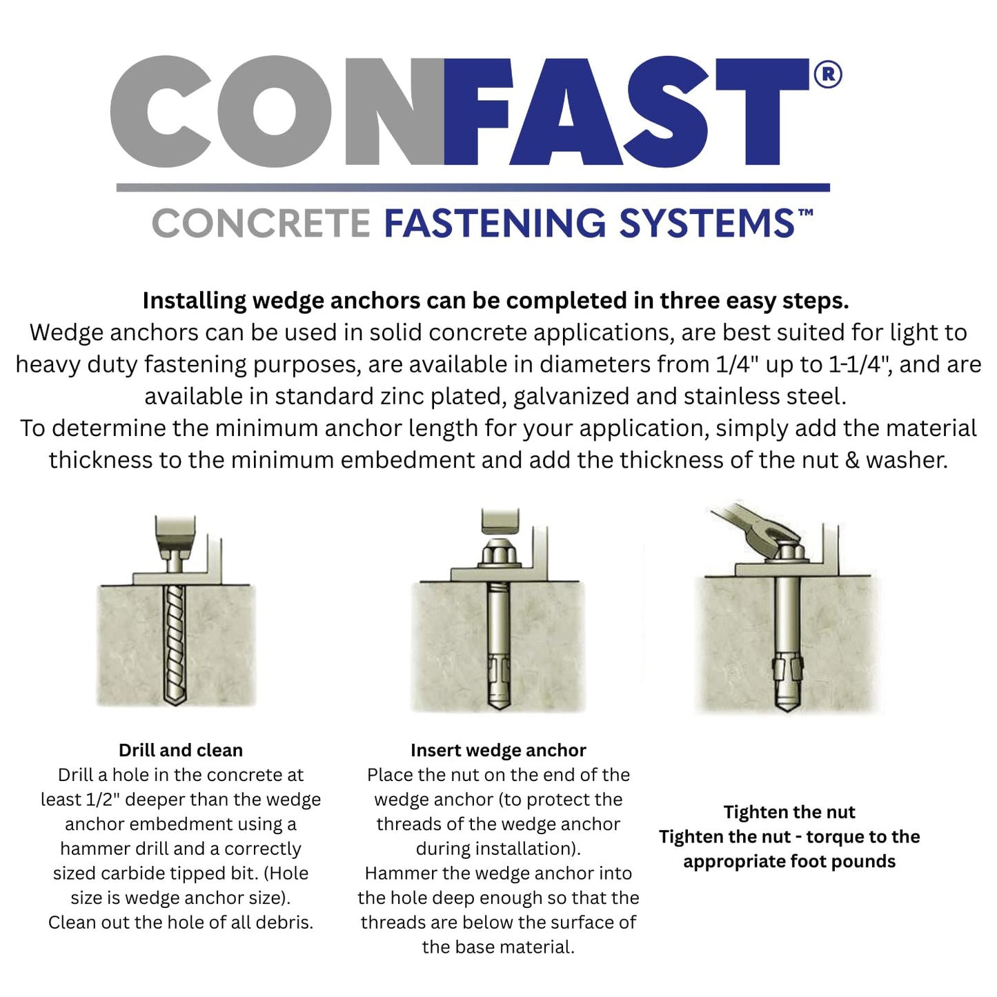 CONFAST 3/4" x 12" Wedge Anchor Zinc Plated (Box of 10)