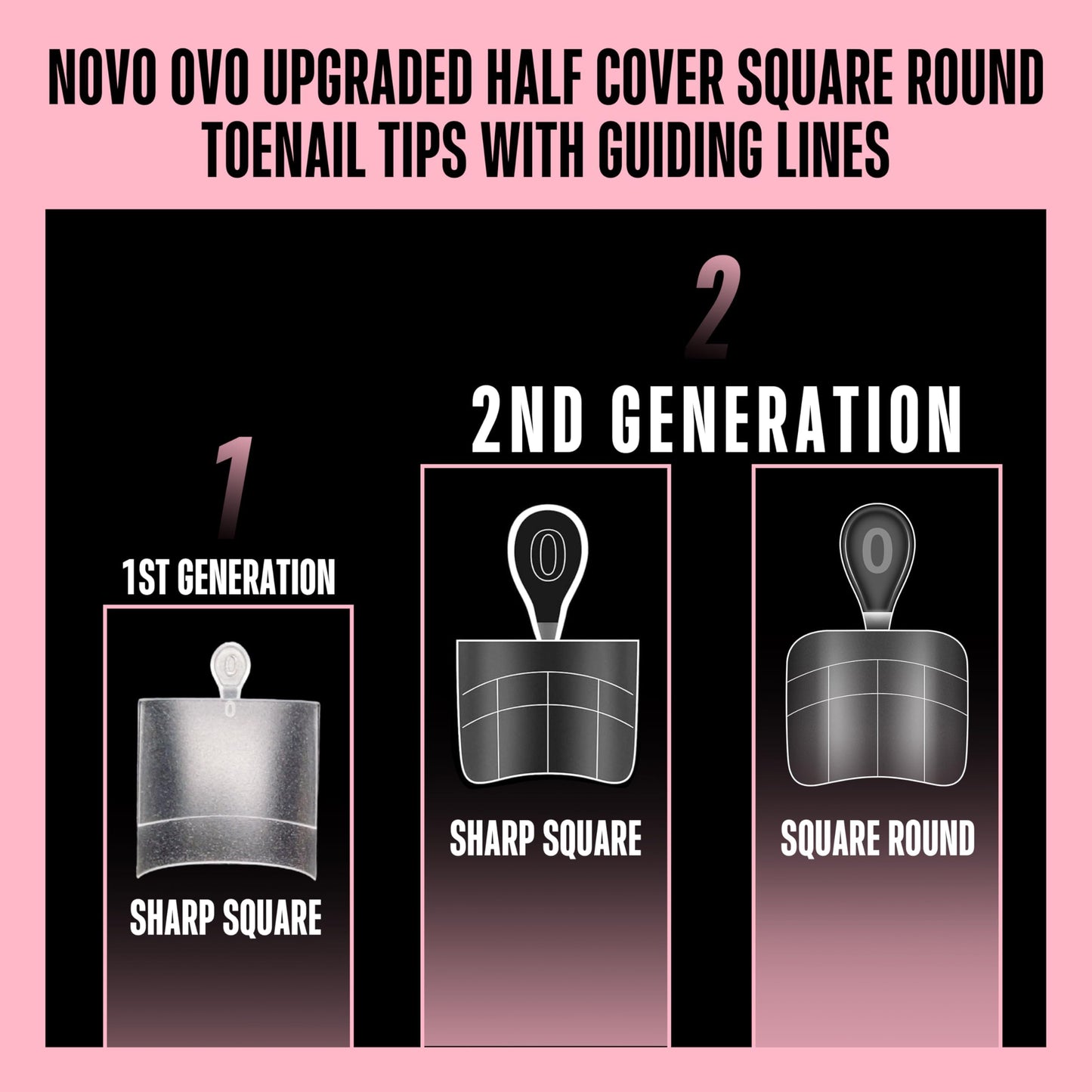 NOVO OVO Upgraded Flexible Half Cover Soft Gel Fake Toe Nail Tips with Auxiliary Line for Toenail Extension, Square Round Medium Wide for Men Women Acrylic French Pedicure Salon DIY x 15 Sizes 300 Pcs