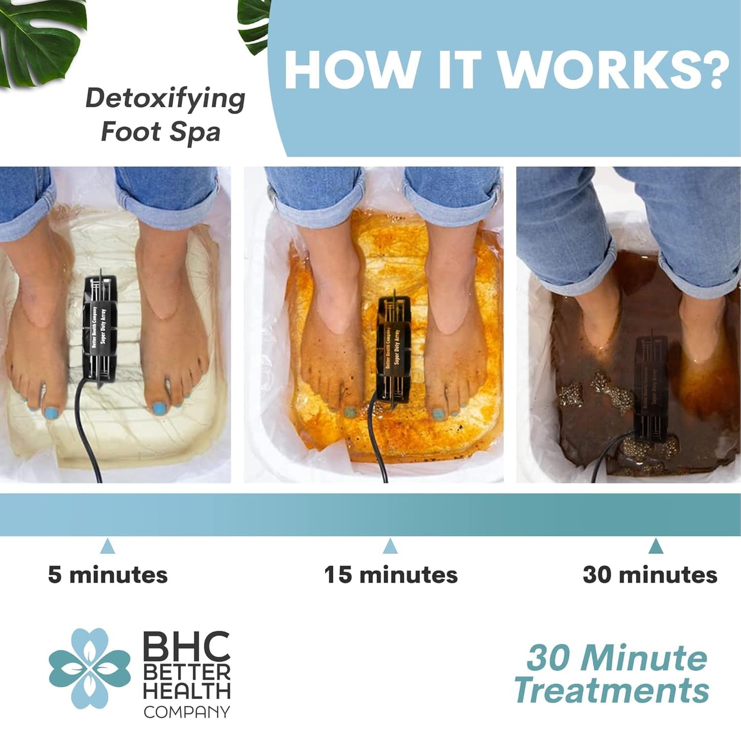 Ionic Foot Bath Detox Machine Super Duty Arrays for Professional & Home Use - Free Regain Health & Vitality Booklet & Brochure - 2 Super Duty Arrays, 20 Basin Liners, Detox Sea Salt, Basin 12QT