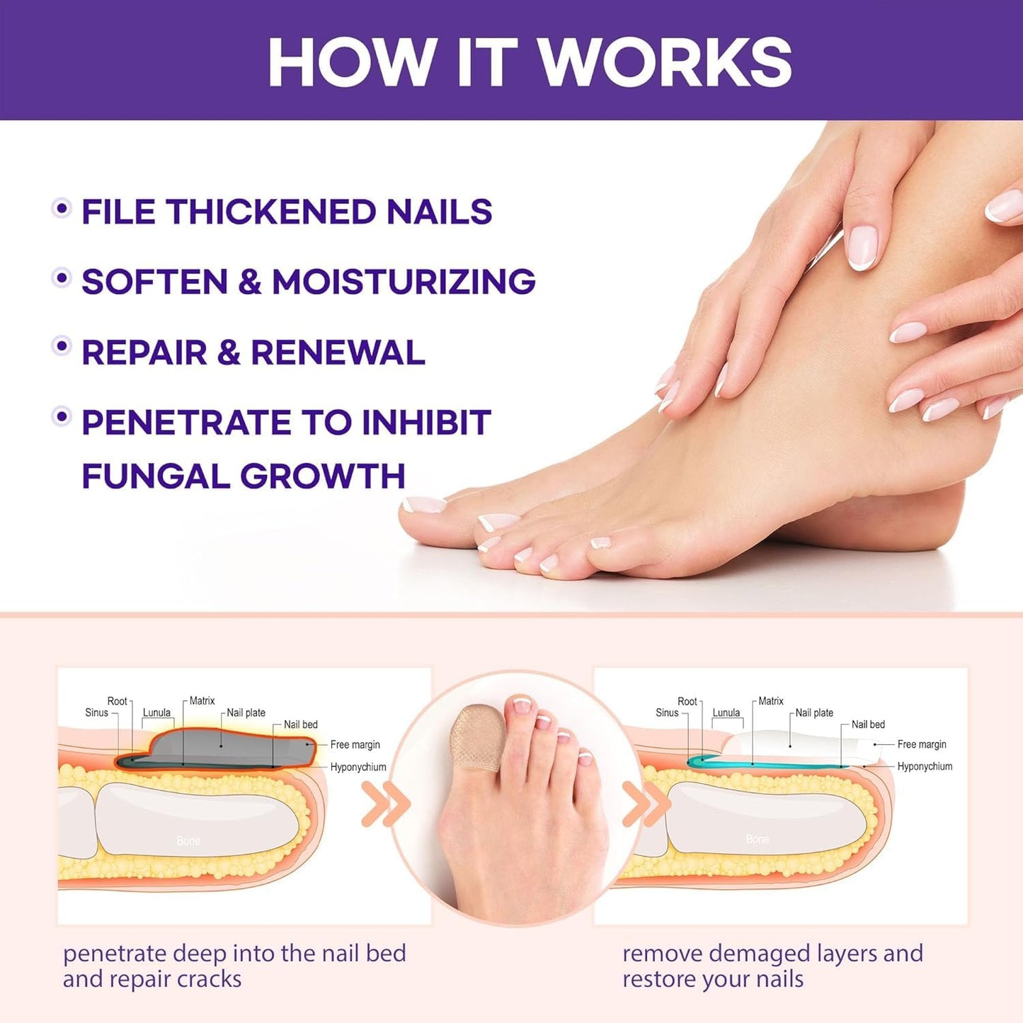 Extra Strength Toenail Fungus Treatment Patches: Nail Fungus Treatment for Toenail Fingernails - Nighttime Fungal Nail Patches Fungal Nail Repair- 21 patches