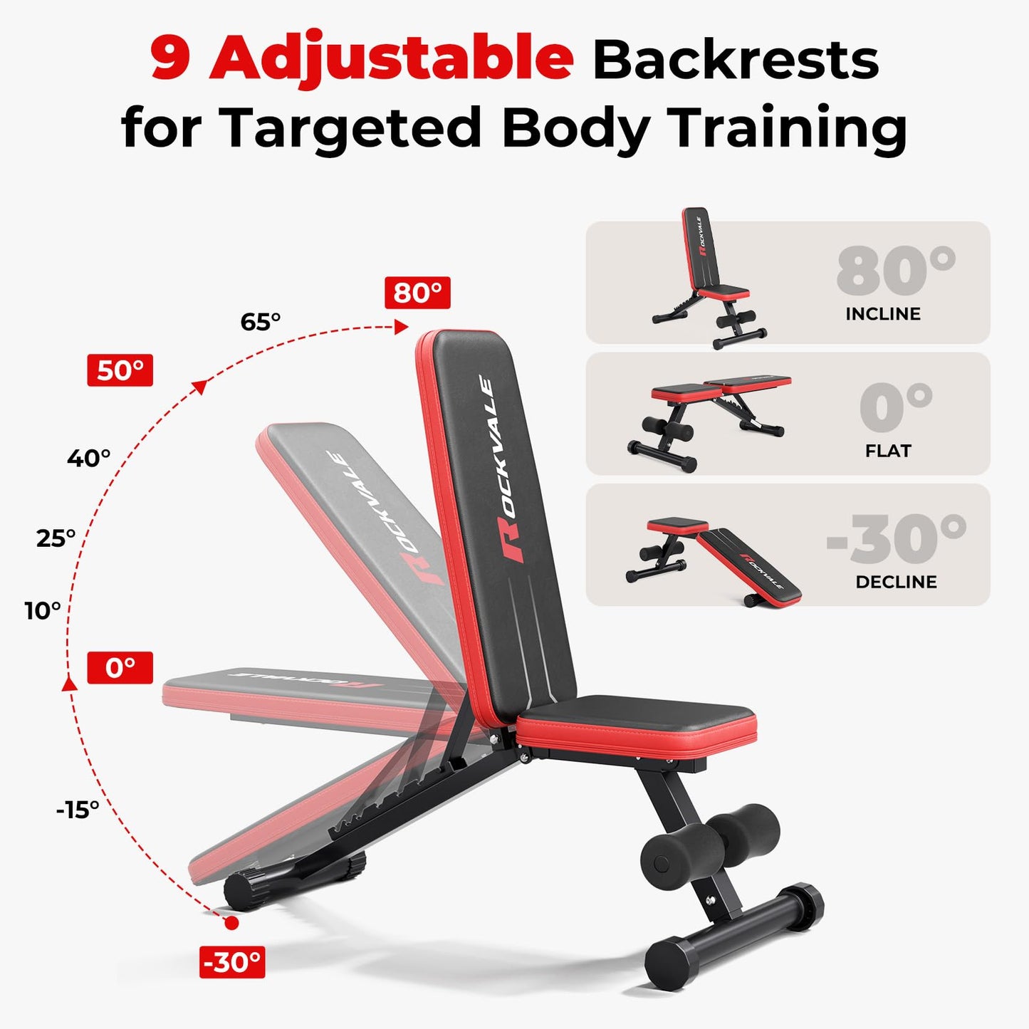 Rockvale 95% Pre-assemble Adjustable Weight Benches for Home Gym, 9 Backpad Positions Workout Bench, 660lb Compact Bench Press for Small Space(1Sec Fast Folding)