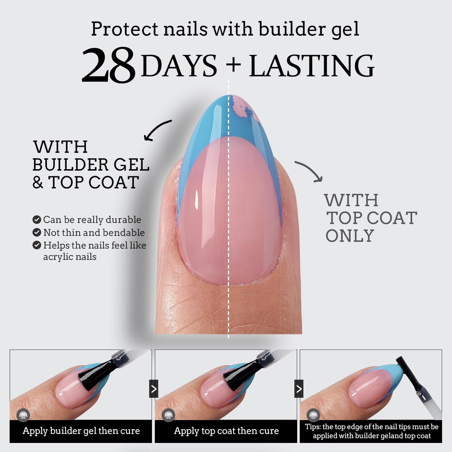 BTArtboxnails XCOATTIPS French Tip Press On Nails - Blue Press On Nails Short, Almond Fake Nail Tips, 160Pcs Soak Off Soft Gel Acrylic Pink Nail Extension in 16 Sizes