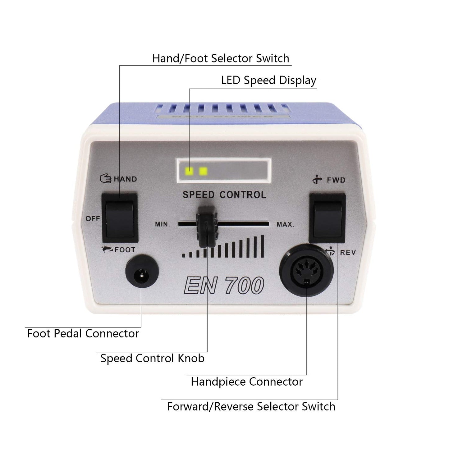 Dr.nail Nail Drill Professional 30000RPM High Speed Electric Nail Machine for Acrylic Nail Drills Nail Art Manicure Polisher Grinder Polishing Cuticle Machine Gel Nails Polisher Nail File