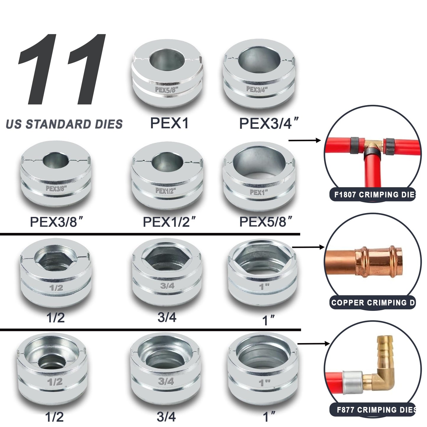 AMZCNC 18V Pro Press Tool for Copper & PEX Pipes Cordless Plumbing Press Tool Kit w/ 1/2”, 3/4”, 1” Copper & 3/8”–1” ASTM F1807 PEX Dies | F877 Stainless Sleeves | For Professional Plumbers