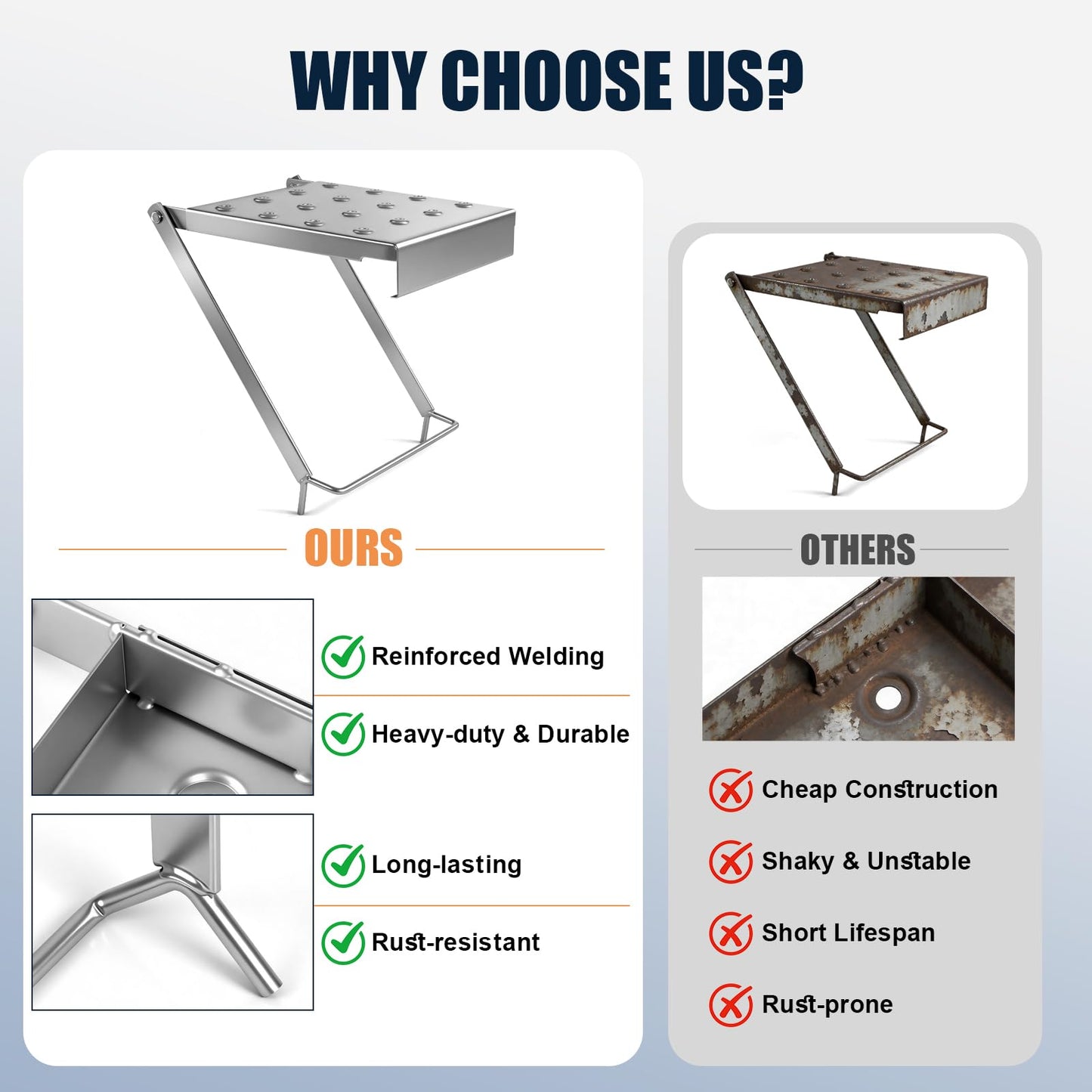 Innvist Ladder Platform for Standing, Extension Ladder Work Platform, Foldable Anti-Slip Ladder Platform Accessory for Paint and Tool, Ladder Step Attachment Project Tray, Alloy Steel Holds 400lbs