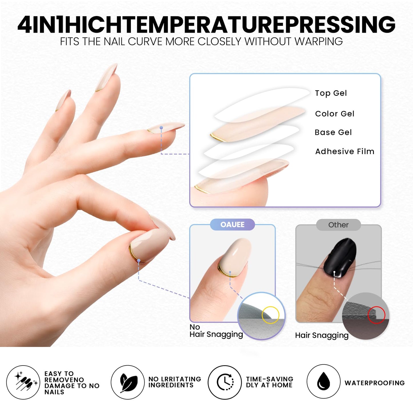 Oauee Semi Cured Gel Nail Strips | Built-In Gel Top Coat | UV Light Required | Salon Quality, Easy Application And Removal (Nude With Gold Trim)