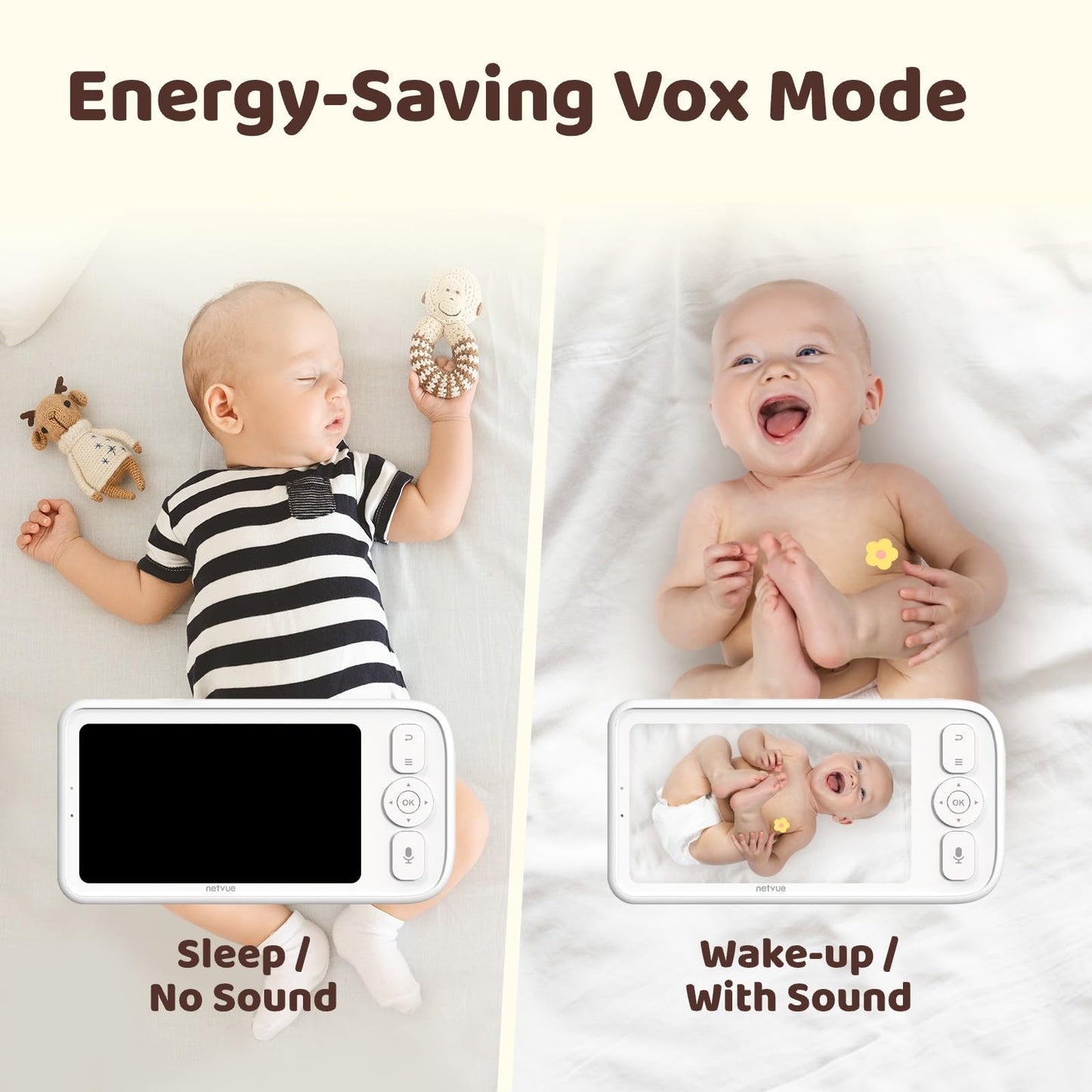 NETVUE Peekababy Baby Camera Monitor Video - Baby Monitor with Camera and Audio, 5" Display, 2-Way Talk, 4 in 1 Bracket Meets The Needs in All Scenarios, Smart Phone App, Cry Detection