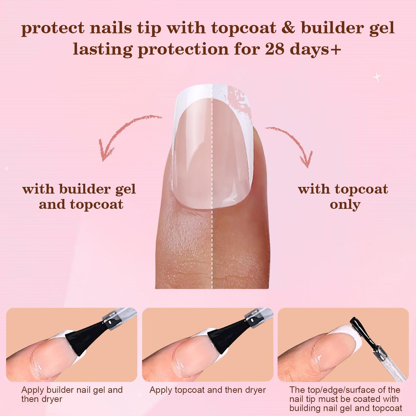 Dsixnails 300Pcs Long French Tip Press on Nails, Square Soft Gel Nail Tips in 15Sizes, 3 in 1 Pre-lasting Acrylic Fake Nails, No Need to File False Nail Tips Extension for Women Nails Art DIY