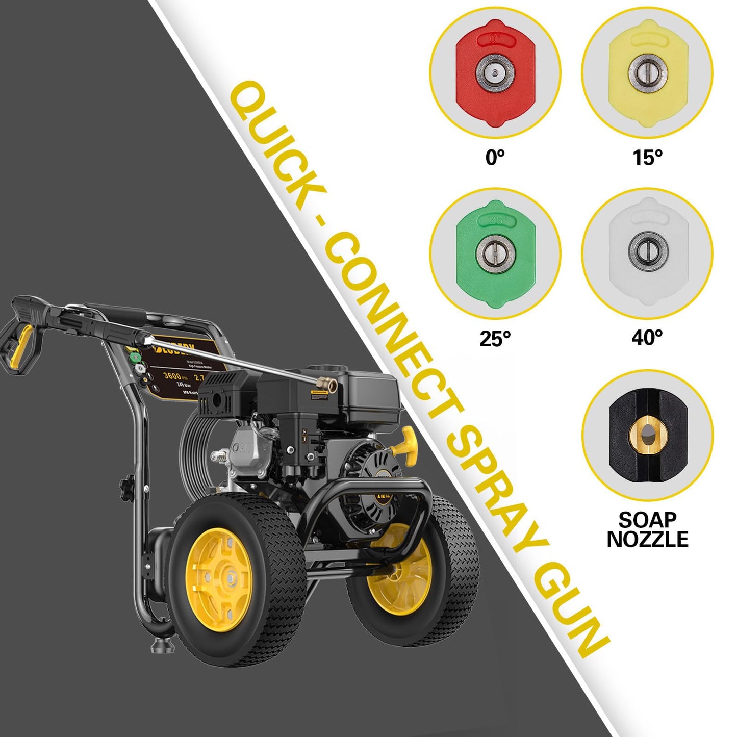 BLUBERY 3600 PSI Gas Pressure Washer, 2.7 GPM Heavy Duty High Power Washer, 30Ft Pressure Hose&Soap Tank,5 Pressure Nozzles,Black