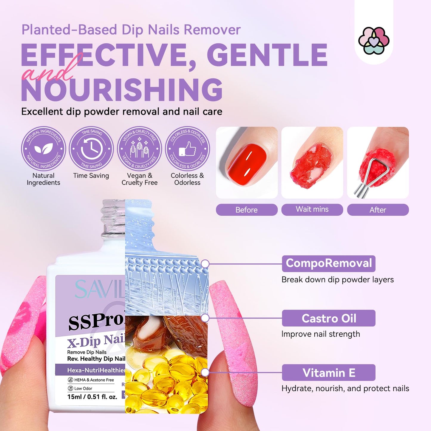 SAVILAND Dip Powder Remover 2 Pcs: Professional Dip Nail Remover Kit Gentle & Safe Remove Dip Nails With Cuticle Oil Nail File Tools No Need Soaking Or Wrapping 0.5 Floz Home Use