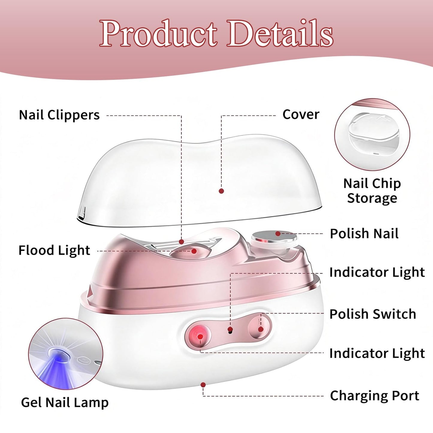 2026 Electric Nail Clipper,4 in 1 Automatic Nail Trimmer with Nail File/Polishing/Gel Nail Light,2-Speed Automatic Trimmer with LED Light & Debris Storage,for Seniors, Adults,Kids（White）