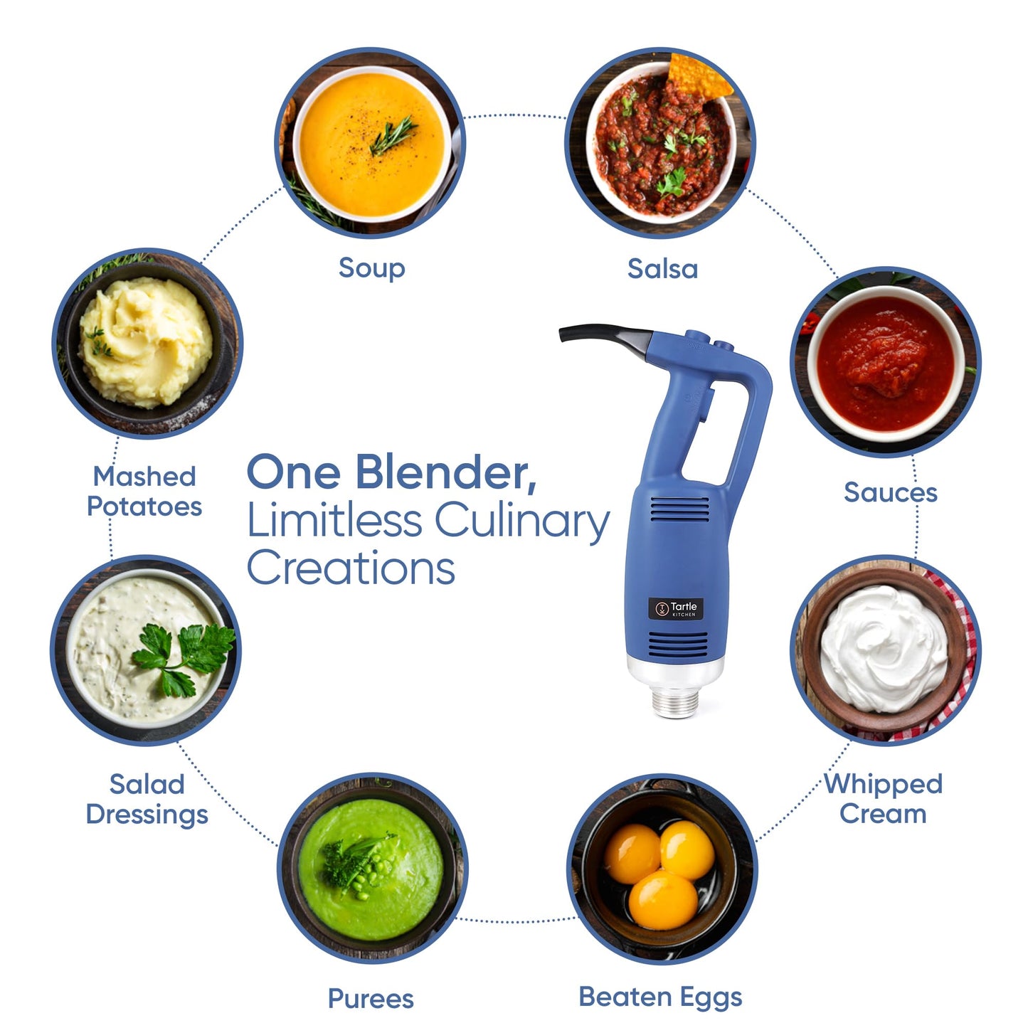 TK Commercial Immersion Blender, 750 Watt/1 HP Variable Speed Motor, 20,000 RPM X-Heavy Duty with Performance Assurance - 18"