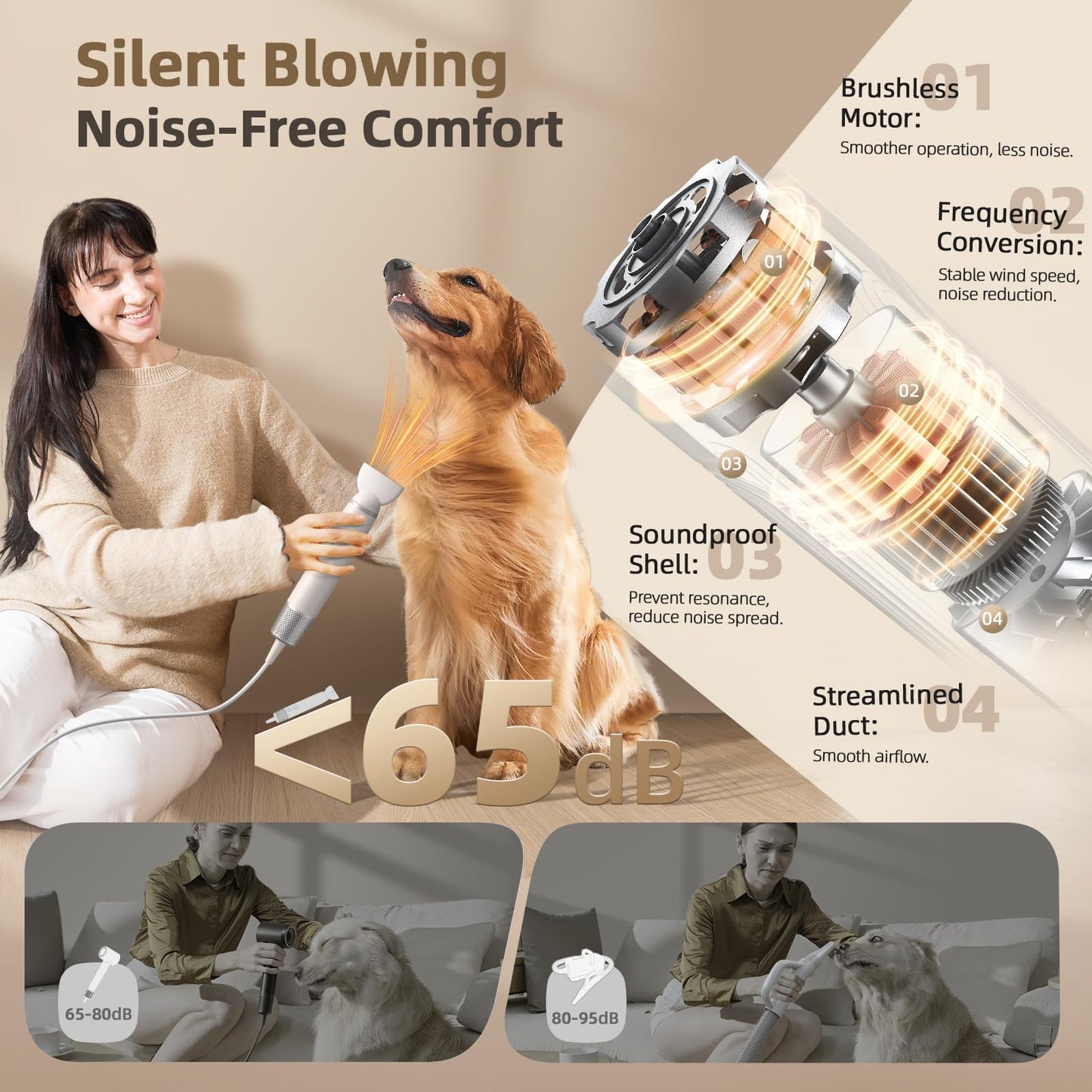 buenkee Dog Grooming Kit with Pet Grooming Vacuum, Clipper Blue with Handheld Dog Blow Dryer for Pet Grooming MAS521 White