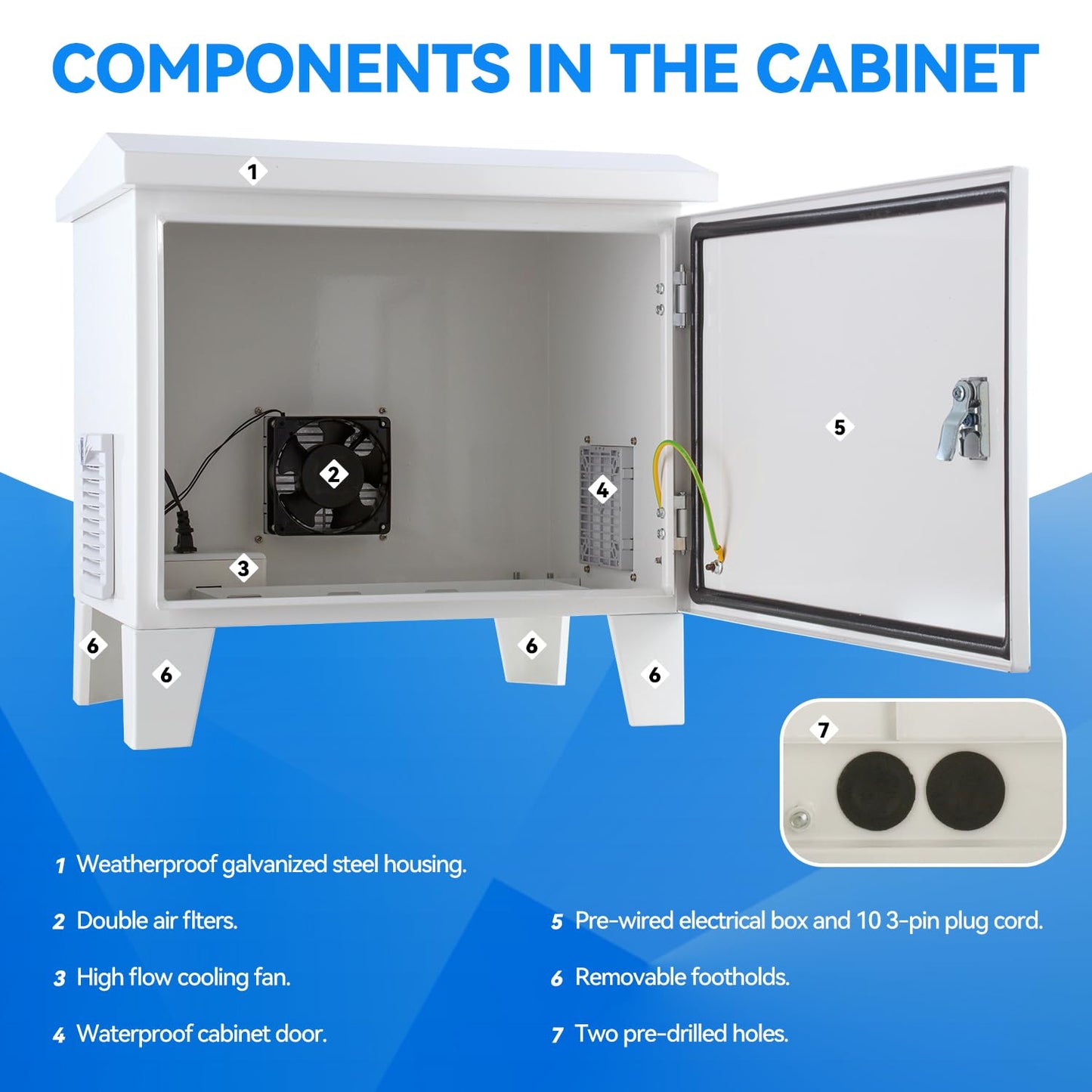 Pond Aerator Pump and Pond Aerator Weatherproof Outdoor Cabinet
