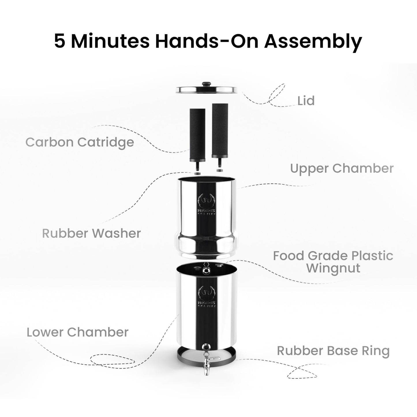 2.25 G AISI 304 Stainless Steel Premium Gravity Water Filter System | NSF Certified 2 Smart Carbon Filter Elements | Free Stainless Steel Stand & Spigot | No Plumbing/Electricity Required | Portable