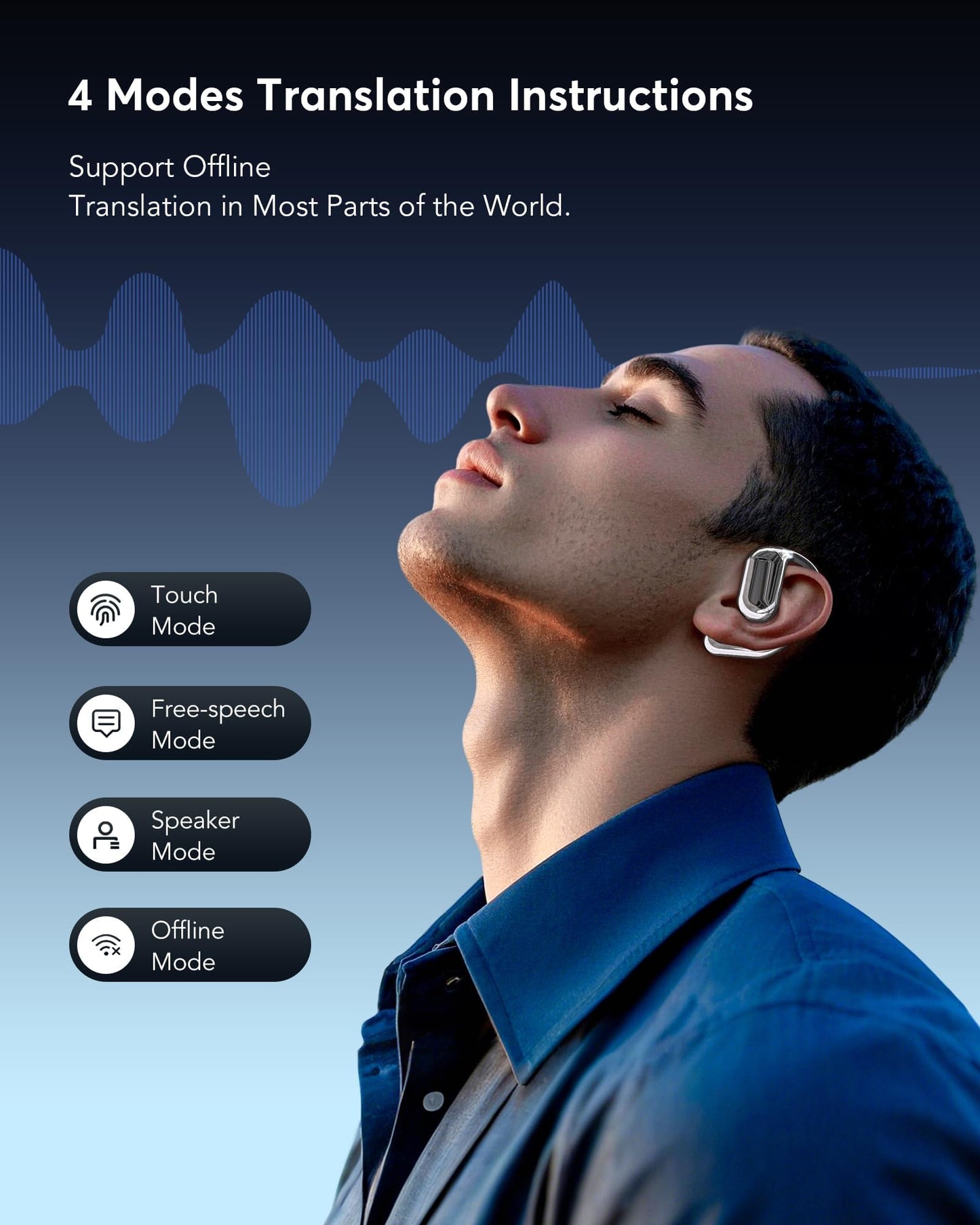 AI Language Translation Earbuds, Bluetooth 5.4 Headphones Translator for 144 Languages & Accents, OWS LCD Touch Screen Real-Time Earphones Fit iOS and Android Ideal for Travel Business Learning