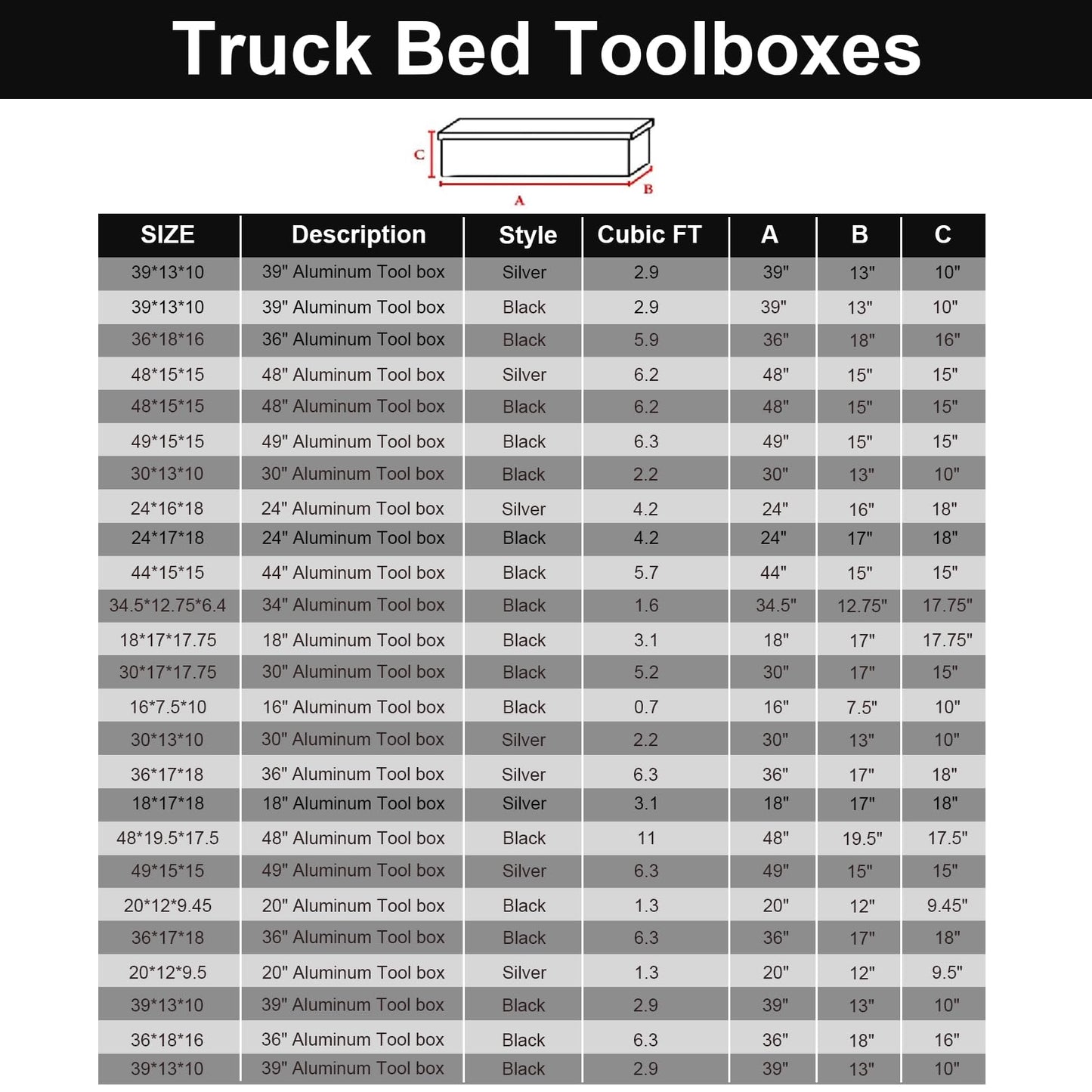 confote 44" Heavy Duty Aluminum Stripes Plated Tool Box Pick Up Truck Bed RV Trailer Toolbox Waterproof Square Storage Organizer with Side Handle, Lock with Keys -44"x 15"x 15"，Black