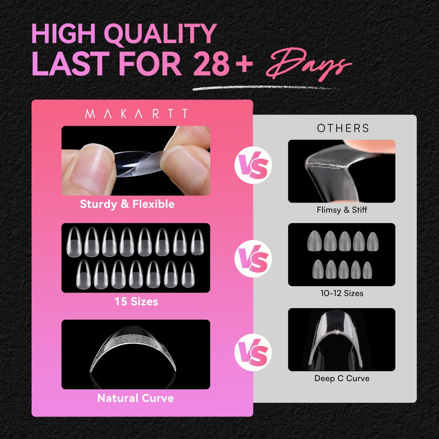 Makartt 420Pcs Medium Almond & Coffin Nail Tips, 2 Shapes in 1 Box Clear Full Cover Fake Nails with 15 Sizes Each, Pre-Etched Inside Medium Nail Tips for DIY Press On Nails, Nail Extensions at Home