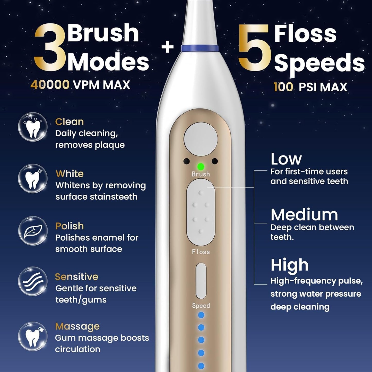 Electric Toothbrush with Water Flosser, Upgrade Flossing Toothbrush Combo with 3 Brush + 1 Nozzle, 5 Floss Speeds&3 Brush Modes, 500mL Tank, 30-Day Battery, for Adults & Teens, Gums, Braces-White
