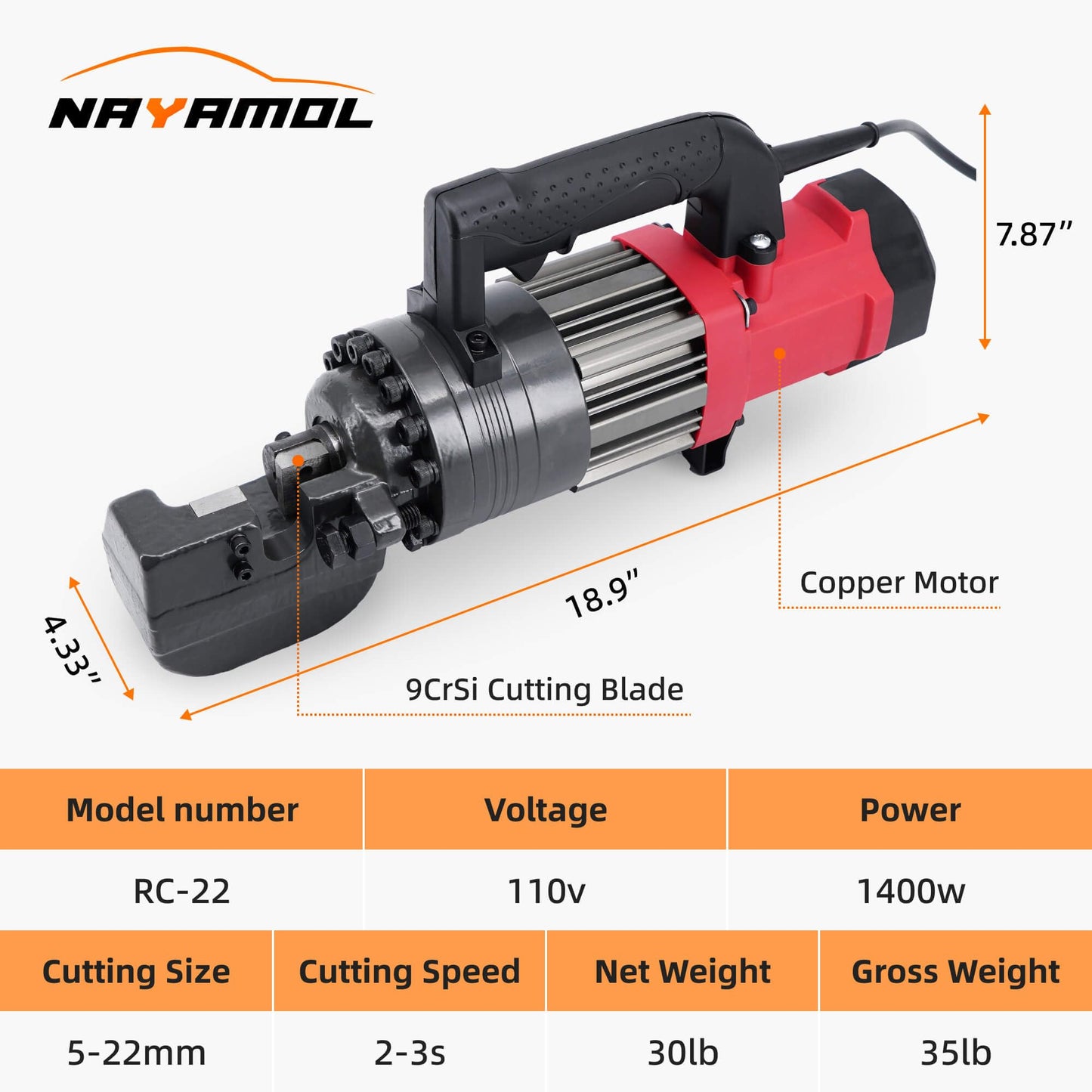 NAYAMOL RC-22 1400W Electric Hydraulic Rebar Cutter, Cuts 3/16"(5mm)–7/8"(22mm) #7 Rebar, Fast 2–3s Cutting Speed, 110V Portable Rebar Cutting Machine with Pure Copper Motor and Toolbox