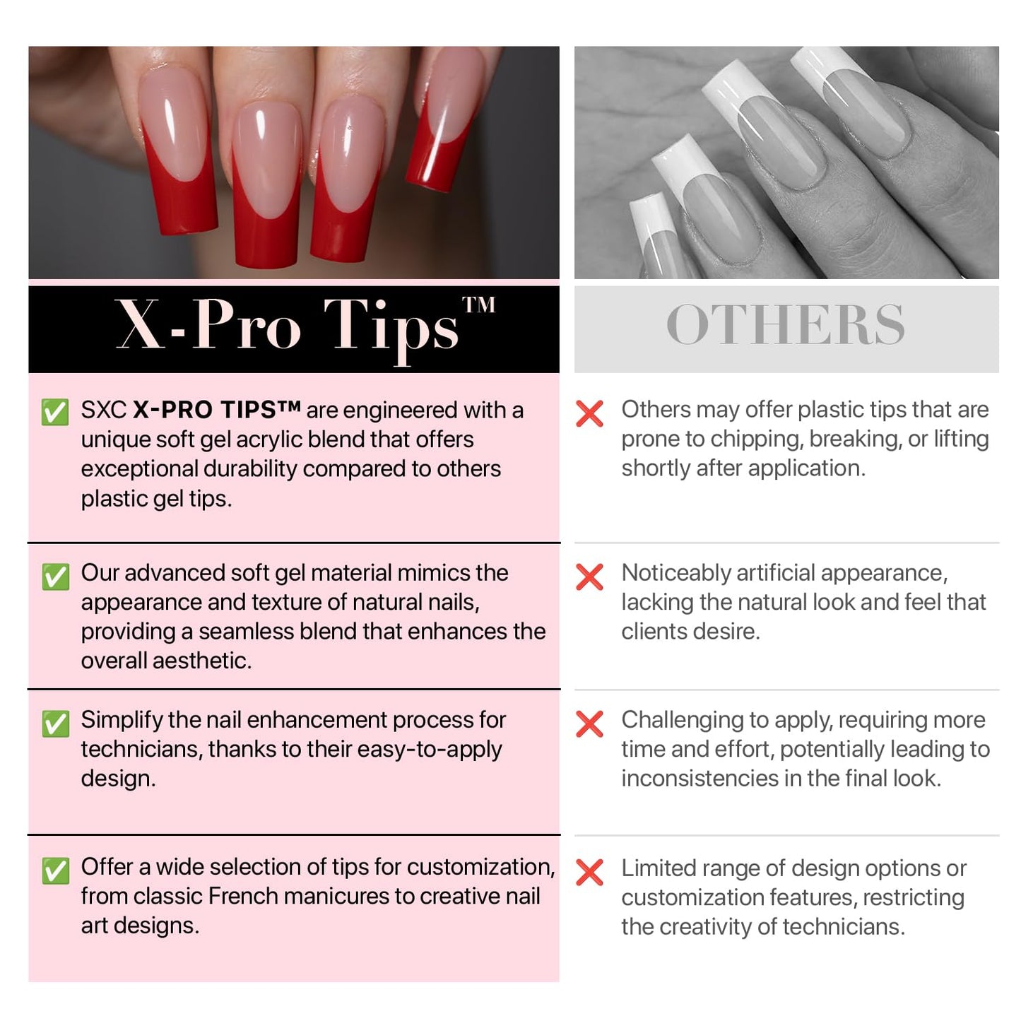 SXC Cosmetics French Tip Press On Nails – Red Series, Extra Short Square Fake Nails X-Pro Tips Starter Kit| 150PCS, 15 Sizes, 5 Styles, Beginner-Friendly