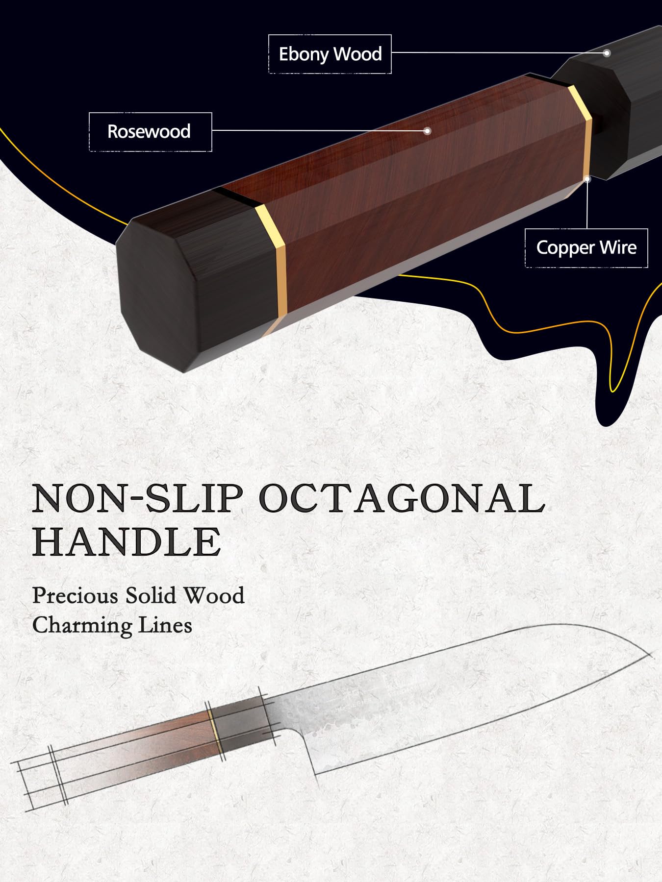 HOSHANHO Chef's Santoku Knife 7 Inch, Professional Japanese VG-10 Super Steel Chef Knife & 8 Inch Japanese Gyuto Chef Knife, 7 Layers High Carbon Steel VG-10 Kitchen Knife & 6 Inch Deba Knife