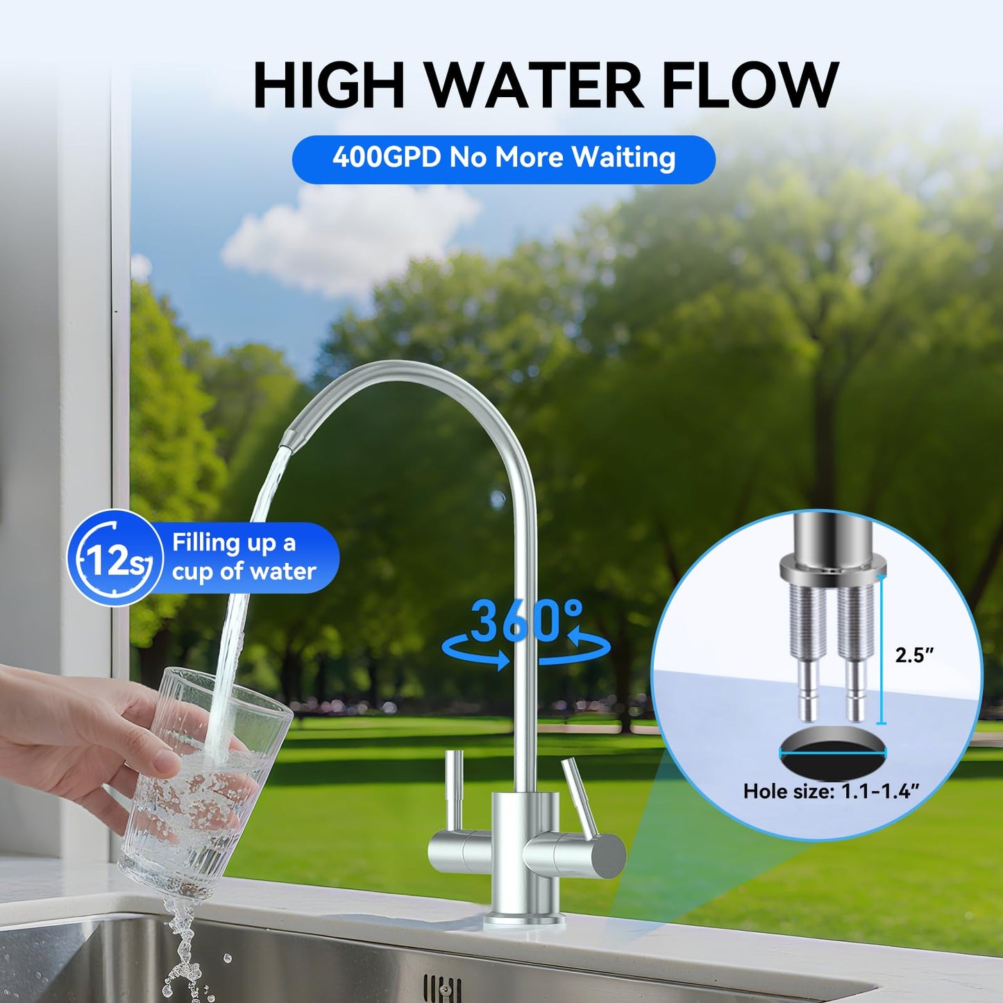WINGSOL Dual Mode Reverse Osmosis Water Filter, Mineral Alkaline UV 0 TDS Tankless RO System, Remineralize pH+ 12-Layer Filtration Under Sink, NSF/ANSI 42&53&58 Certified, Plug-in Required