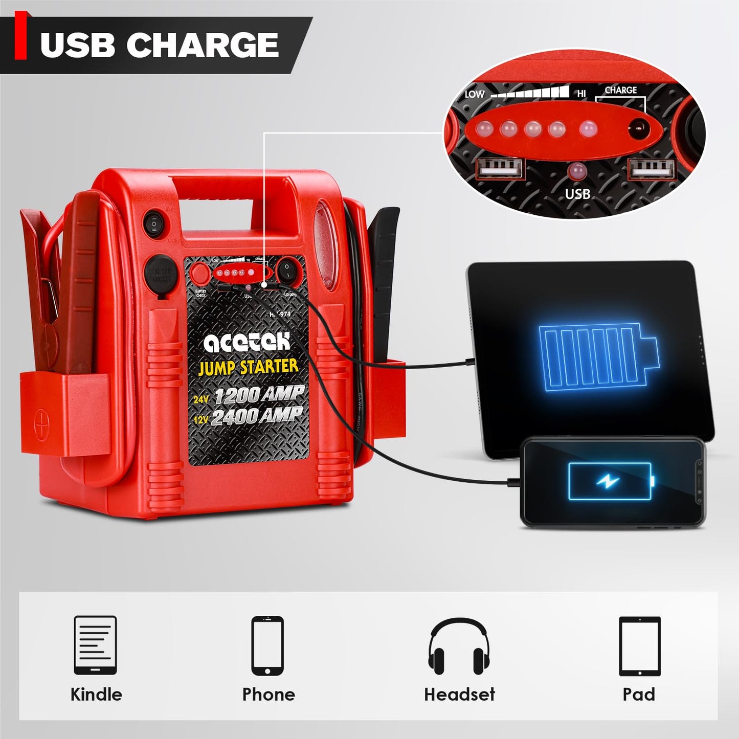 12V / 24V Jump Starter, acetek 2400/1200 Peak Amp Battery Jump Starter for Truck Car Tractor Excavator, Heavy Duty Jump Box Battery Pack with USB and DC Output