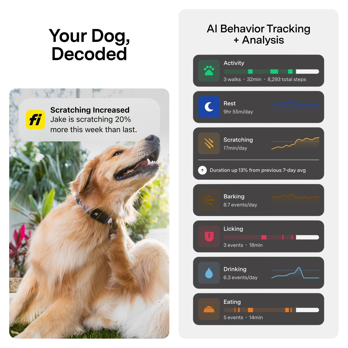 Fi New Series 3+ Smart Dog Tracker Collar [12 Month Membership Included] GPS Tracker for Dogs with Health & Behavior Monitoring, Escape Alerts, Waterproof, LED, Apple Watch Compatible (Gray, Medium)