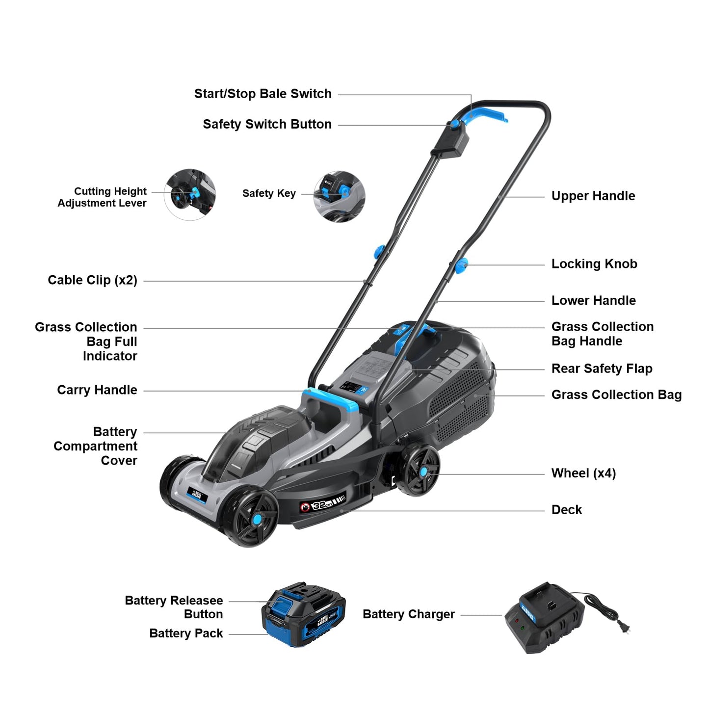 ROYAL GARDEN 13 Inch Lawn Mower Cordless Electric Walk Behind Push Mower with 5-Height Adjust Portable & Lightweight Push Battery Powered Lawn Mower (4.0AH Battery & Charger Included)