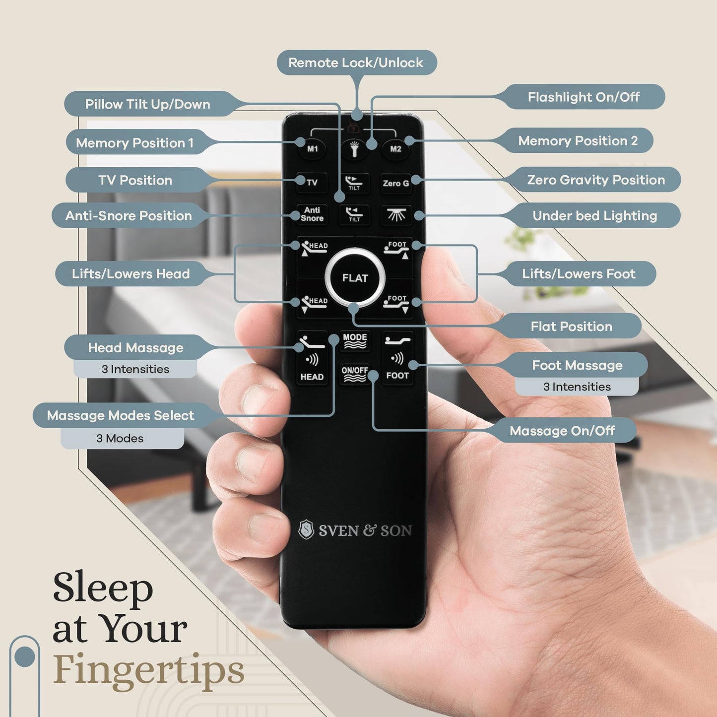 Sven & Son Harmony Adjustable Bed Base, Head and Foot Lift, Massage, Under-Bed Lights, USB, Gel Memory, Zero Gravity Smart Frame - Queen + 12 inch Memory Foam Matt (Medium)