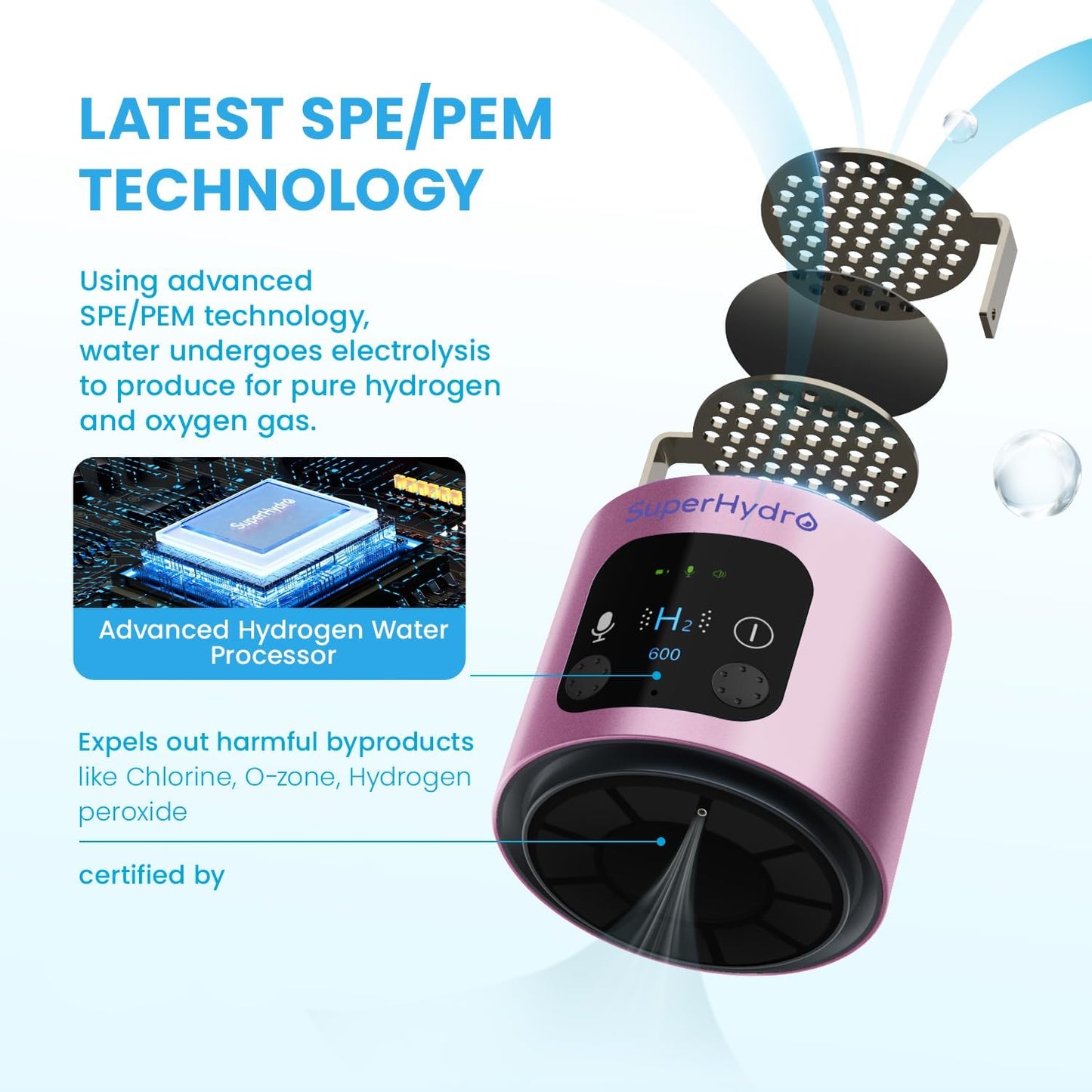 Hydrogen Water Bottle Generator - Up to 6+ PPM Concentration - SPE/PEM Technology - Water Ionizer Machine Suitable for Travel, Daily and Office Drinking - 12oz (Pink)