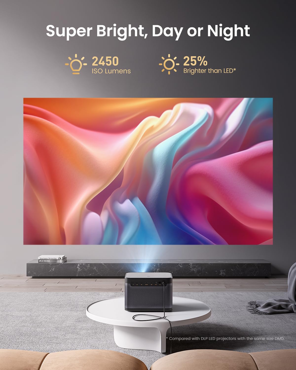 Dangbei DBOX02 Laser Projector 4K GTV, 2450 ISO Lumens, Netflix Officially Licensed, Blu-ray 3D, Home Theater Projector with WiFi and Bluetooth, HDR10+, 200-inch Picture, 2x12W DTS:, Dolby Audio