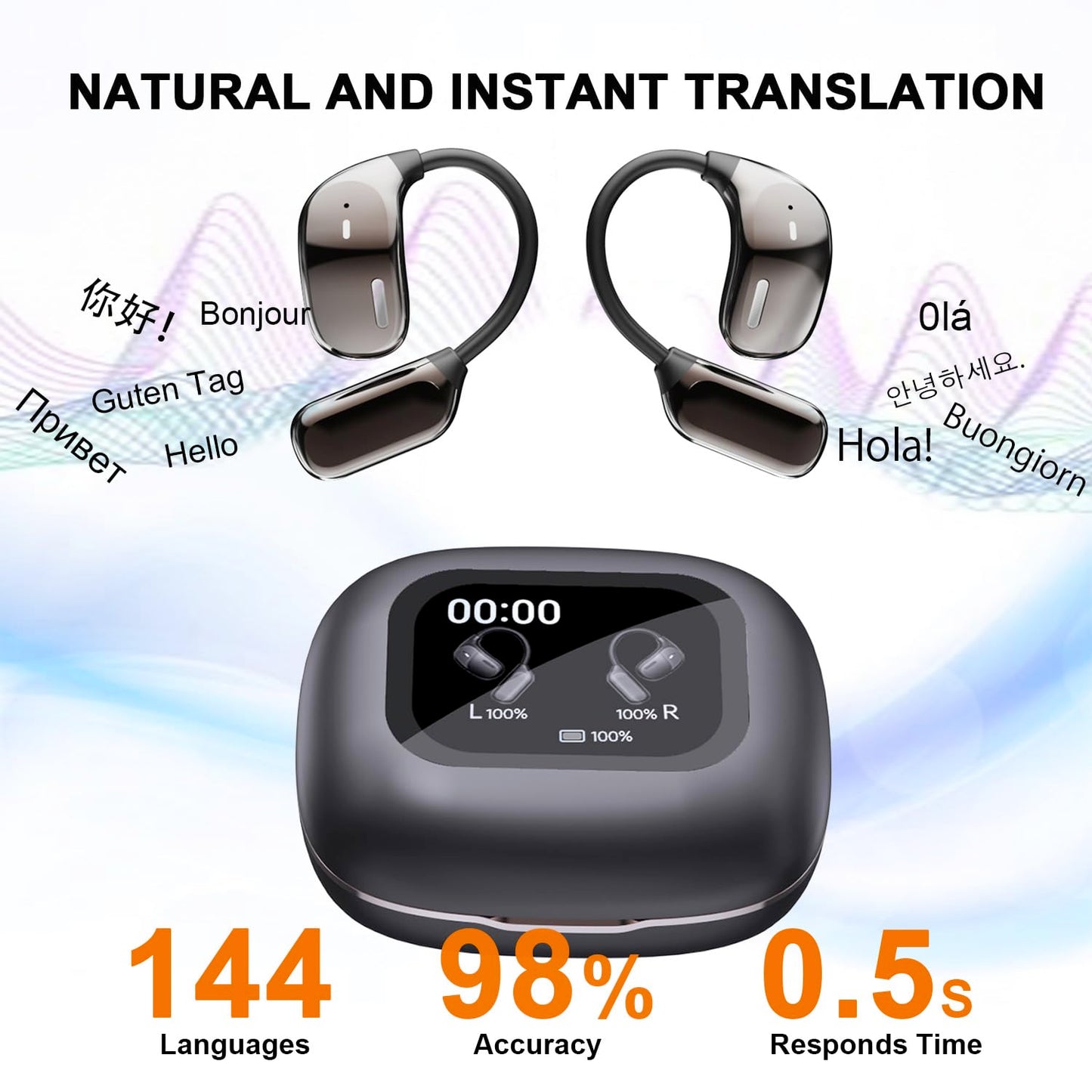 AI Translation Earbuds Real Time 144 Languages, LCD Touch Screen Open Ear Wireless Bluetooth Translator Earbuds, Audifonos Traductores Inglés Español, with APP Translating Device