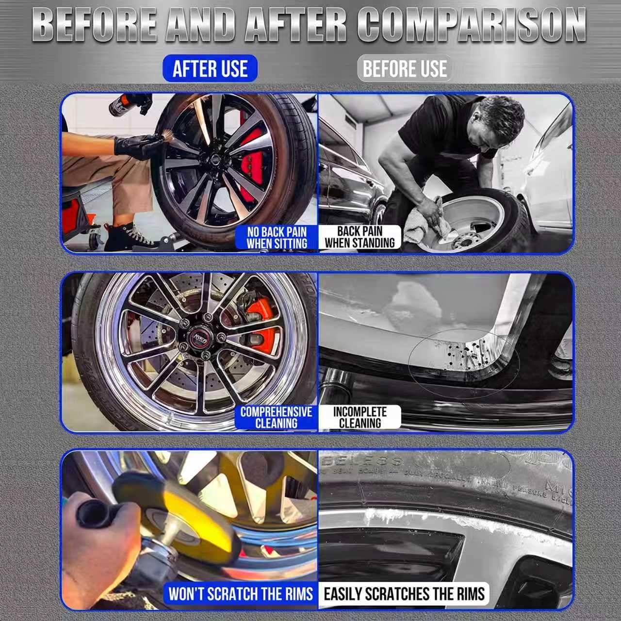 DESEQPT Upgraded Rolling Wheel Detailing Stand – Heavy-Duty Tire Cleaning and Polishing Roller with Wheels Handle Ramp and 3-Way Rotating Rollers for Ceramic Coating, Tire Shine, Car Wheel Wash