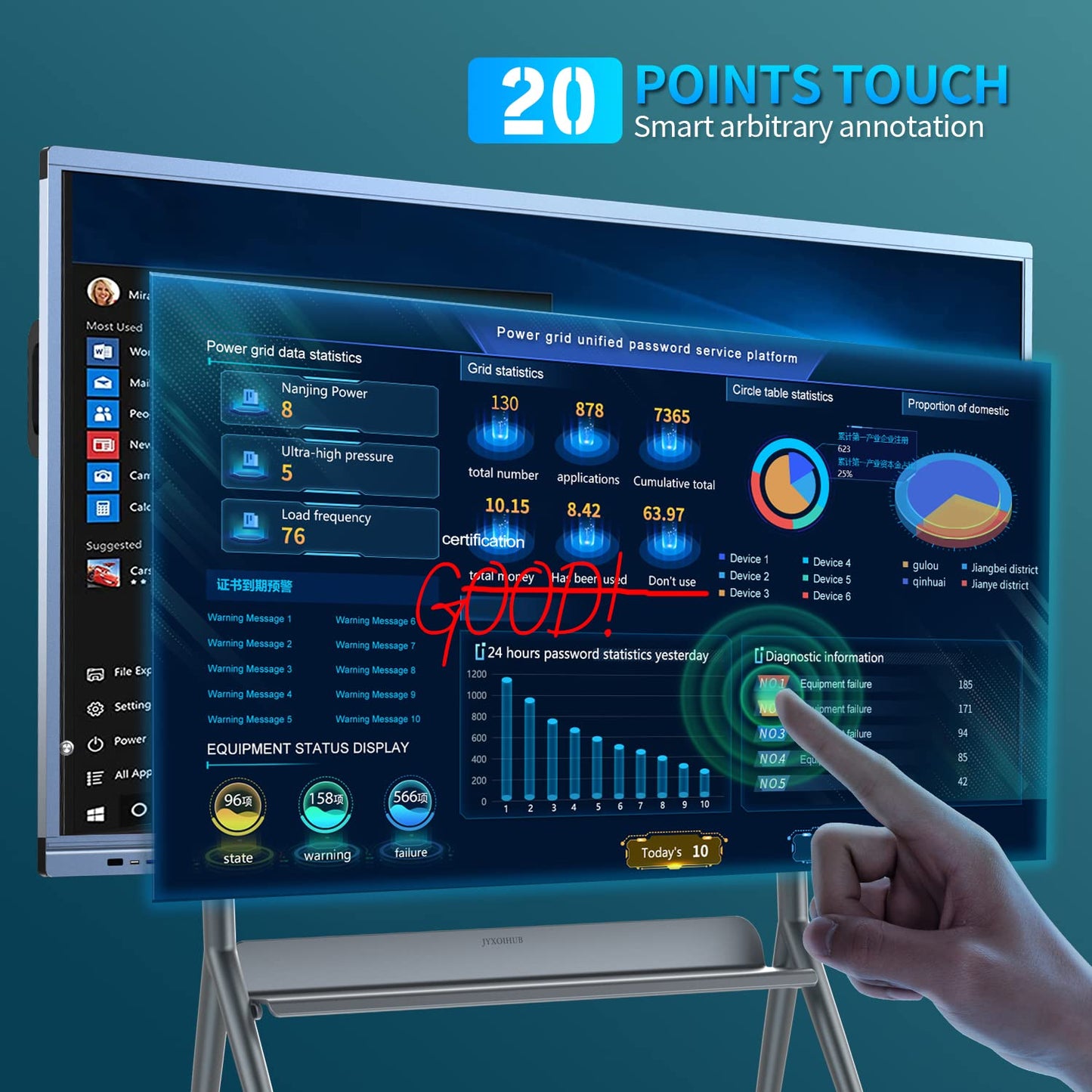 JYXOIHUB 55 Inch Electronic Whiteboard with 4K HD Touch Screen, Interactive Whiteboard for Classroom and Conference, Build in Android and Windows OS