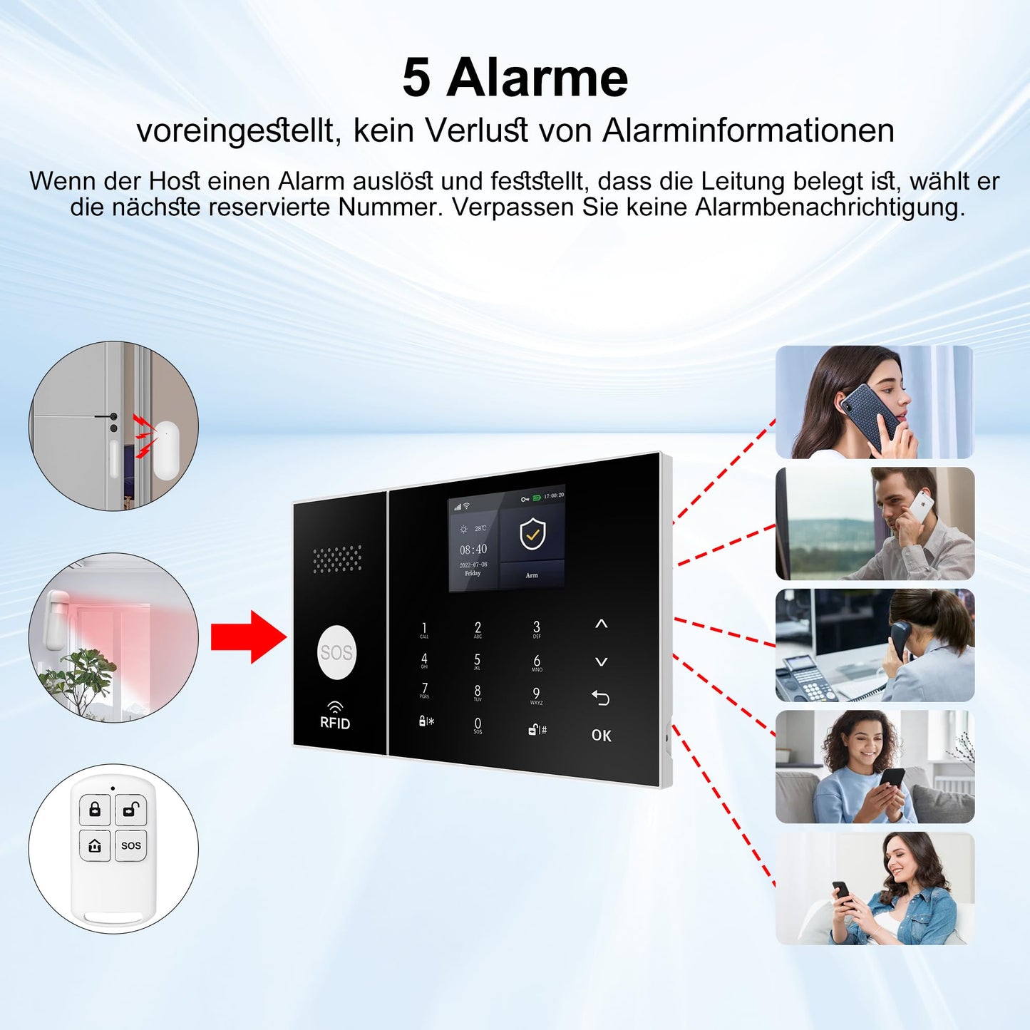 XUK Smart Home Security System,4G/GSM &WiFi Wireless Alarm Kit with Door/Window Sensors,PIR Motion Detectors,App Remote Control,Compatible with Alexa &Google Home,Easy Installation(13pcs Set)