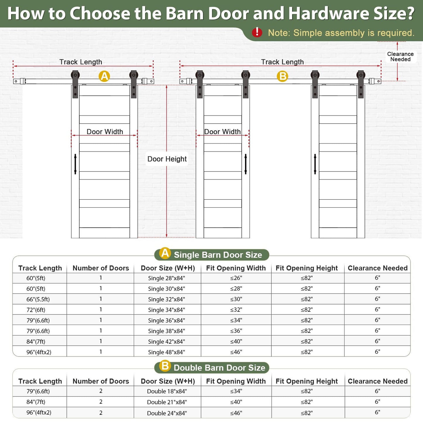 ROYMELO 38x84 inch Glass Sliding Barn Door Slab with 6.6ft Hardware Kit Included, 5-Panel Frosted Glass, Spruce Wood Support DIY Dyeing, Easy Assembly
