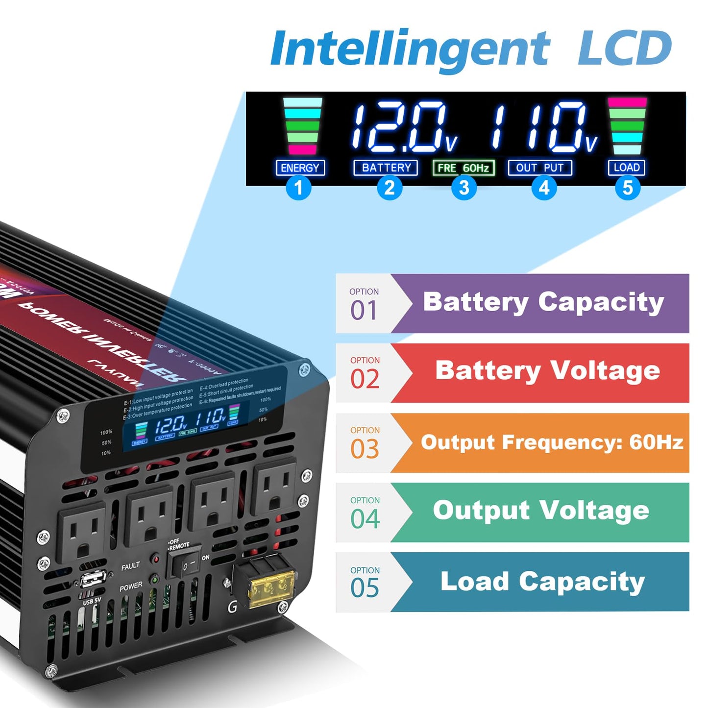 LVYUAN 5000 Watt Power Inverter 12V to 110V 120V with 4 AC Outlets, LCD Display, Wireless Remote Control for Vehicle, Solar System, Heavy Duty, RV, Truck, Off Grid, Camping