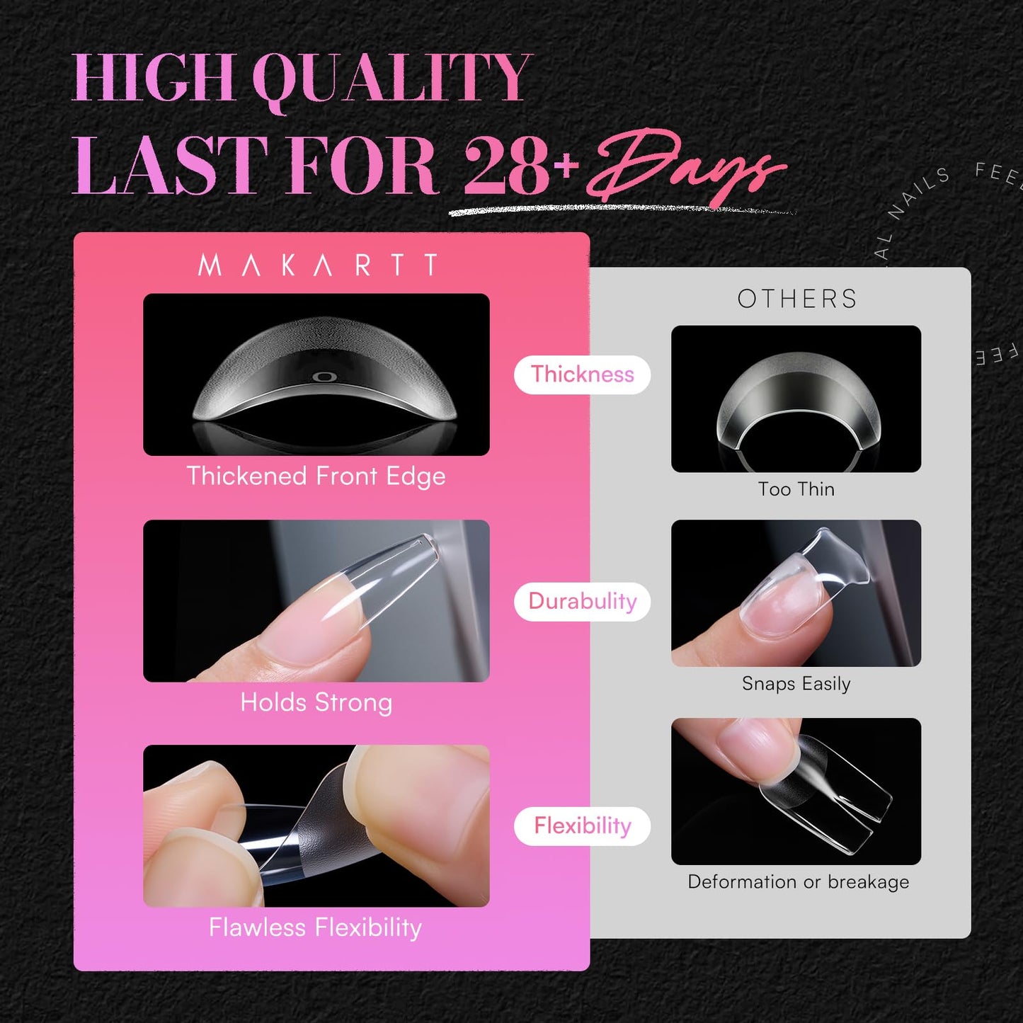 Makartt Coffin Nail Tips: Medium, 240PCS, 15 Sizes, Half Matte, Clear Acrylic, Full Cover Ballerina Press on Nails Extensions Supplies Salon and DIY Extension for Long-Lasting Manicure