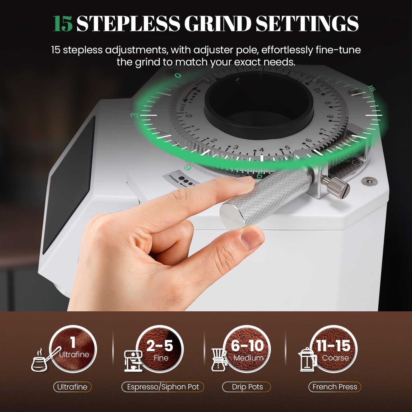 Huanyu Professional Coffee Grinder with 74mm Flat Burr 53ounce Bean Hopper 15 Infinite Grinding Settings Electric Coffee Grinder with Touching Screen White