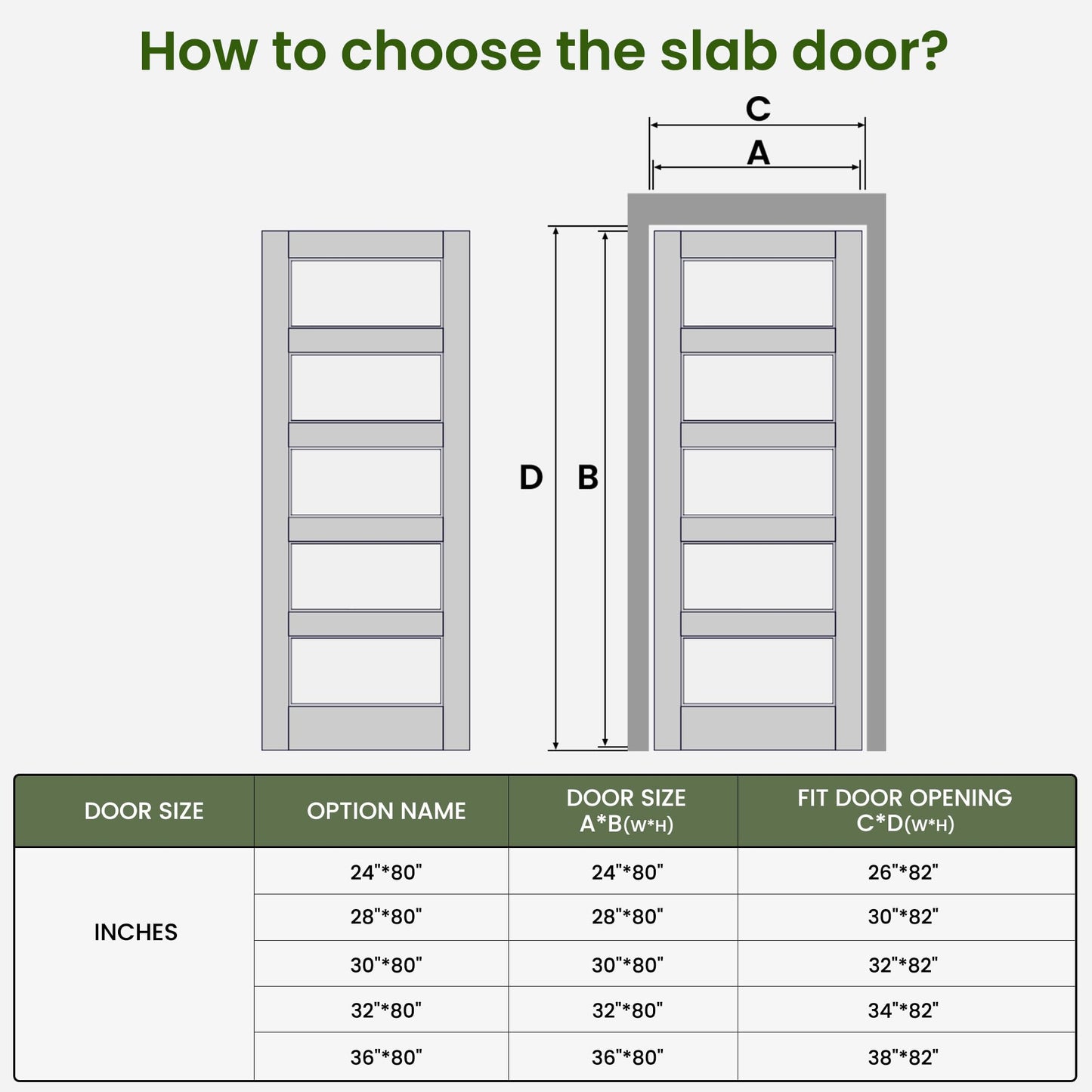 SMARTSTANDARD 5-Panel Frosted Glass Interior Door Slab, 24" x 80" Slab Door for Pantry Pocket Laundry Bathroom French, Solid Core Pre-Assembled Panel Without Hardware, White